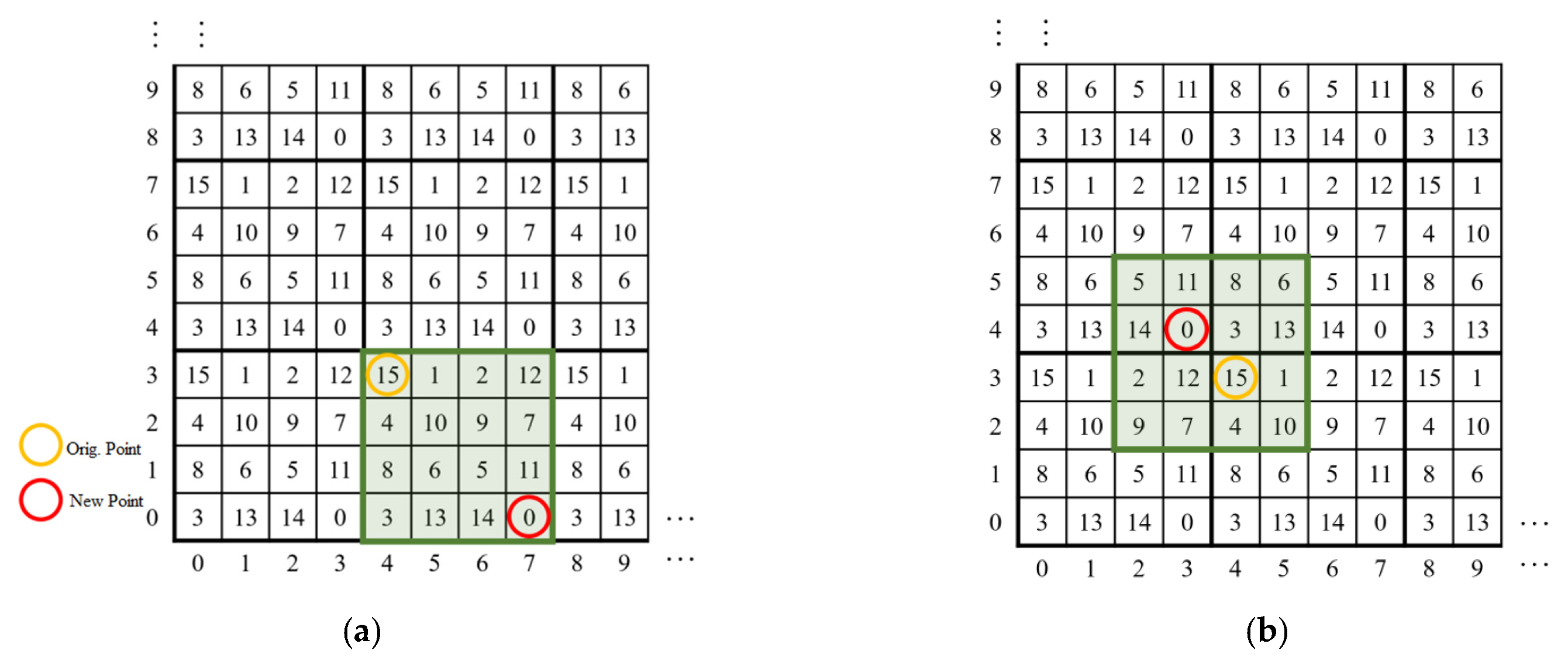 Symmetry 13 00387 g004