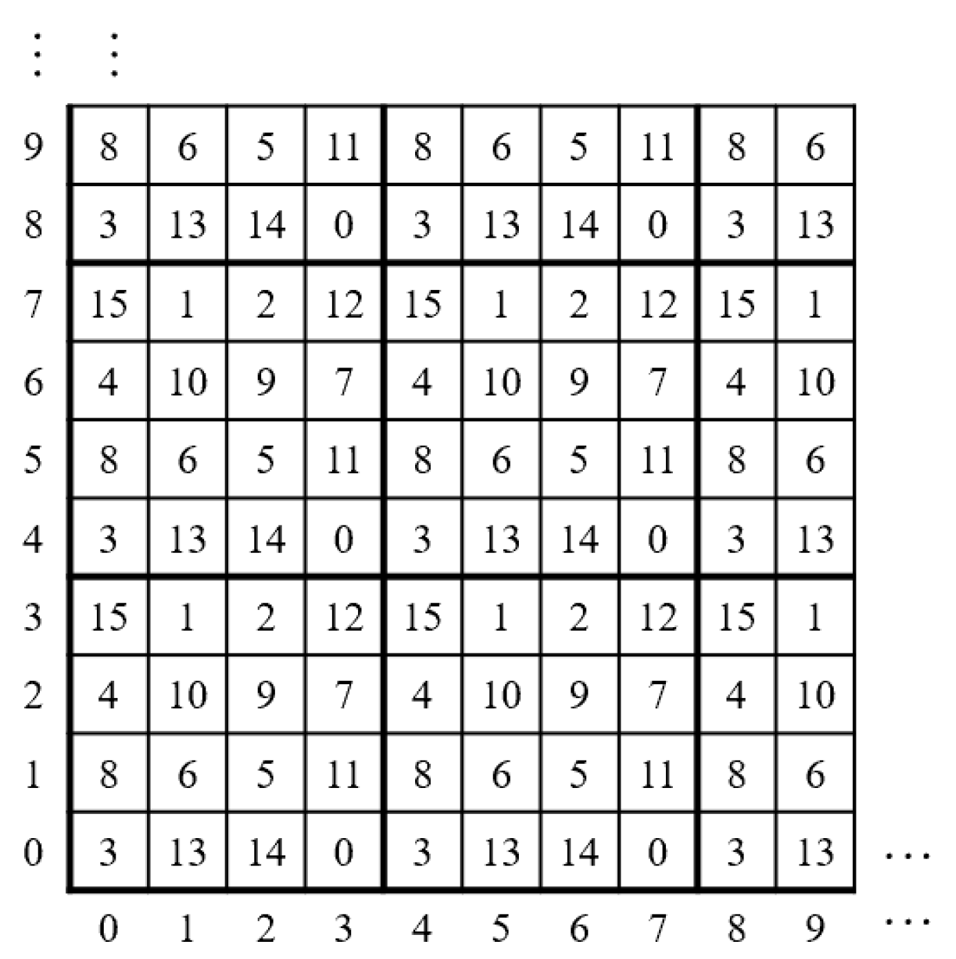 Symmetry 13 00387 g006