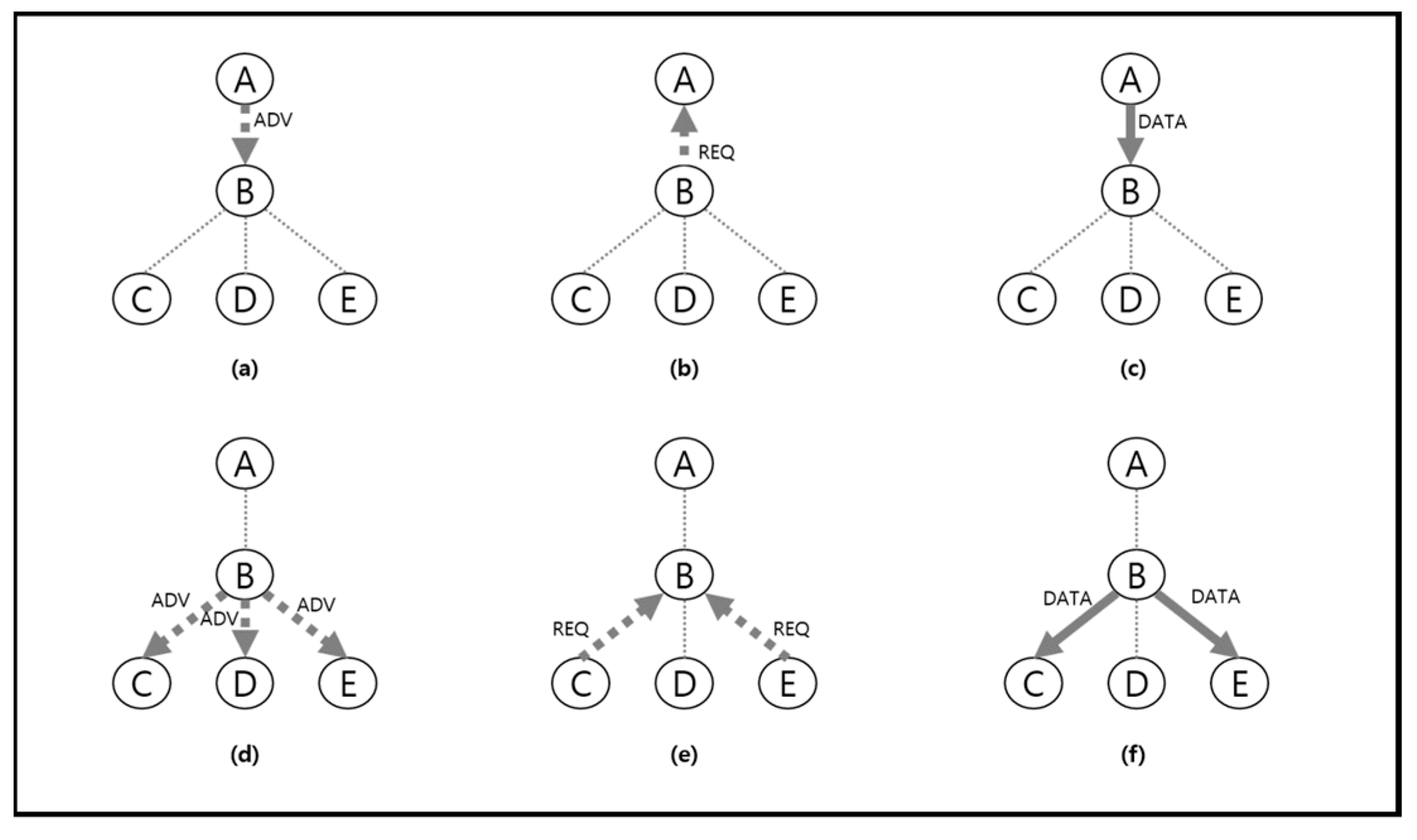 Symmetry 13 00390 g002