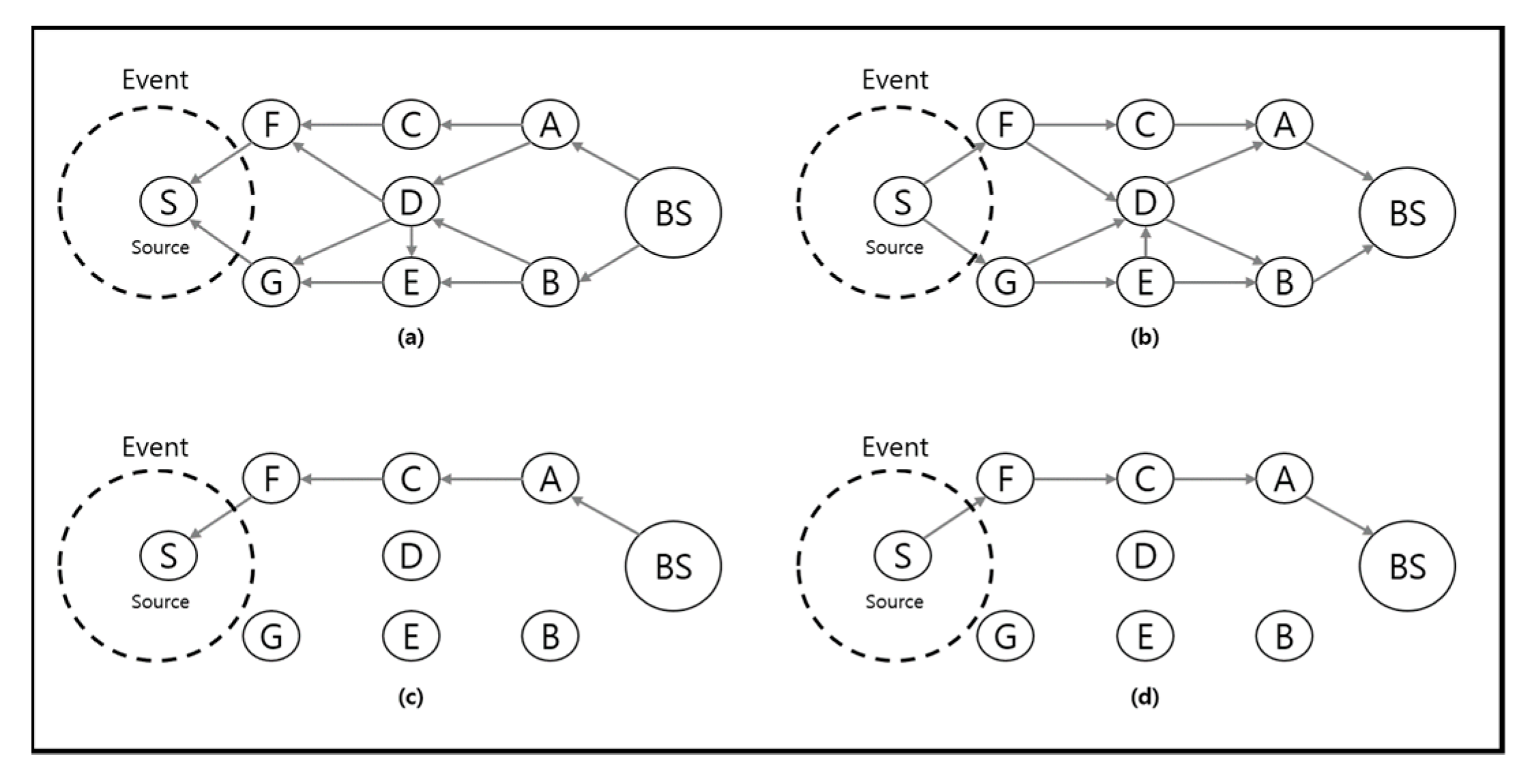 Symmetry 13 00390 g003