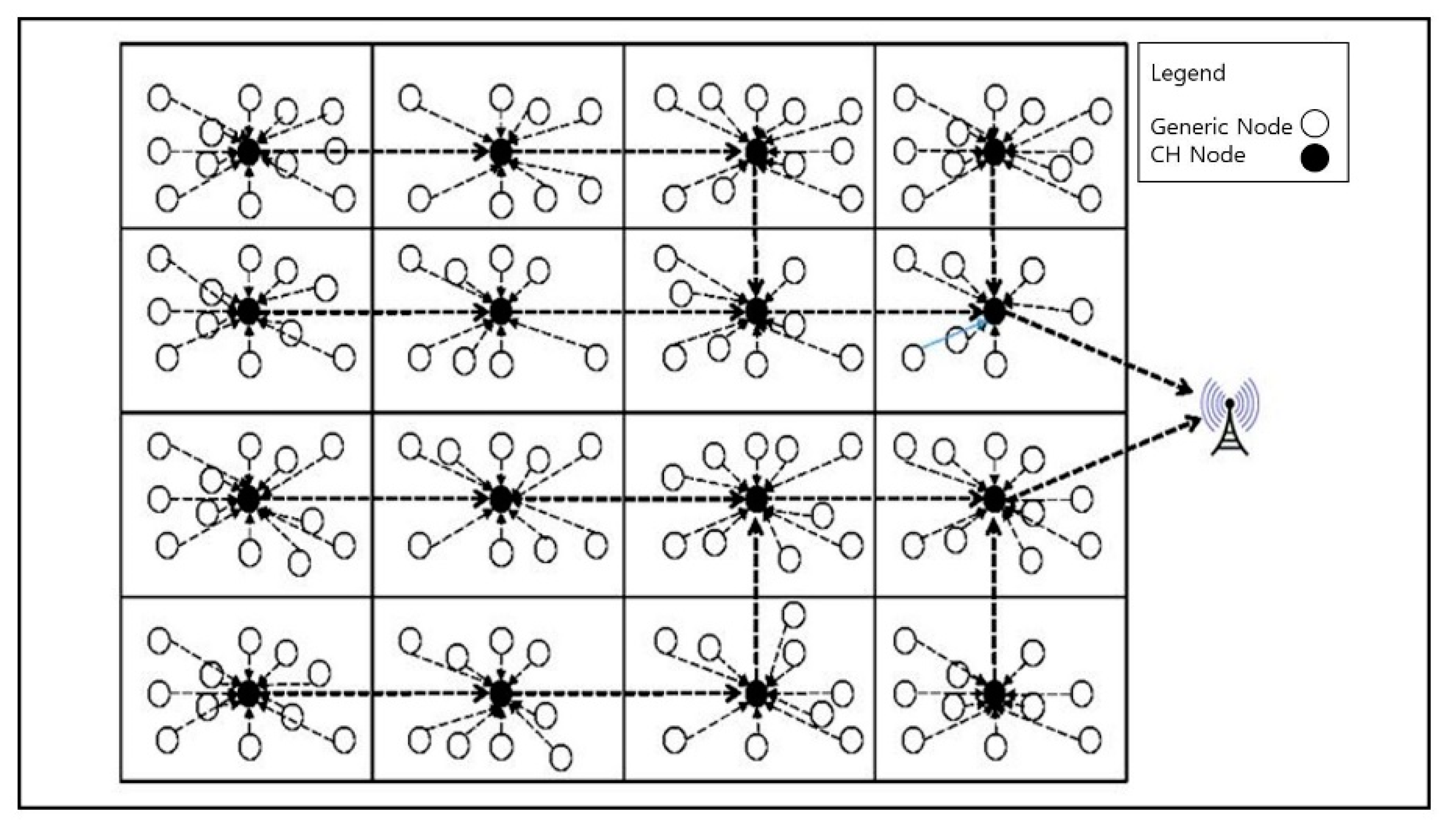 Symmetry 13 00390 g005