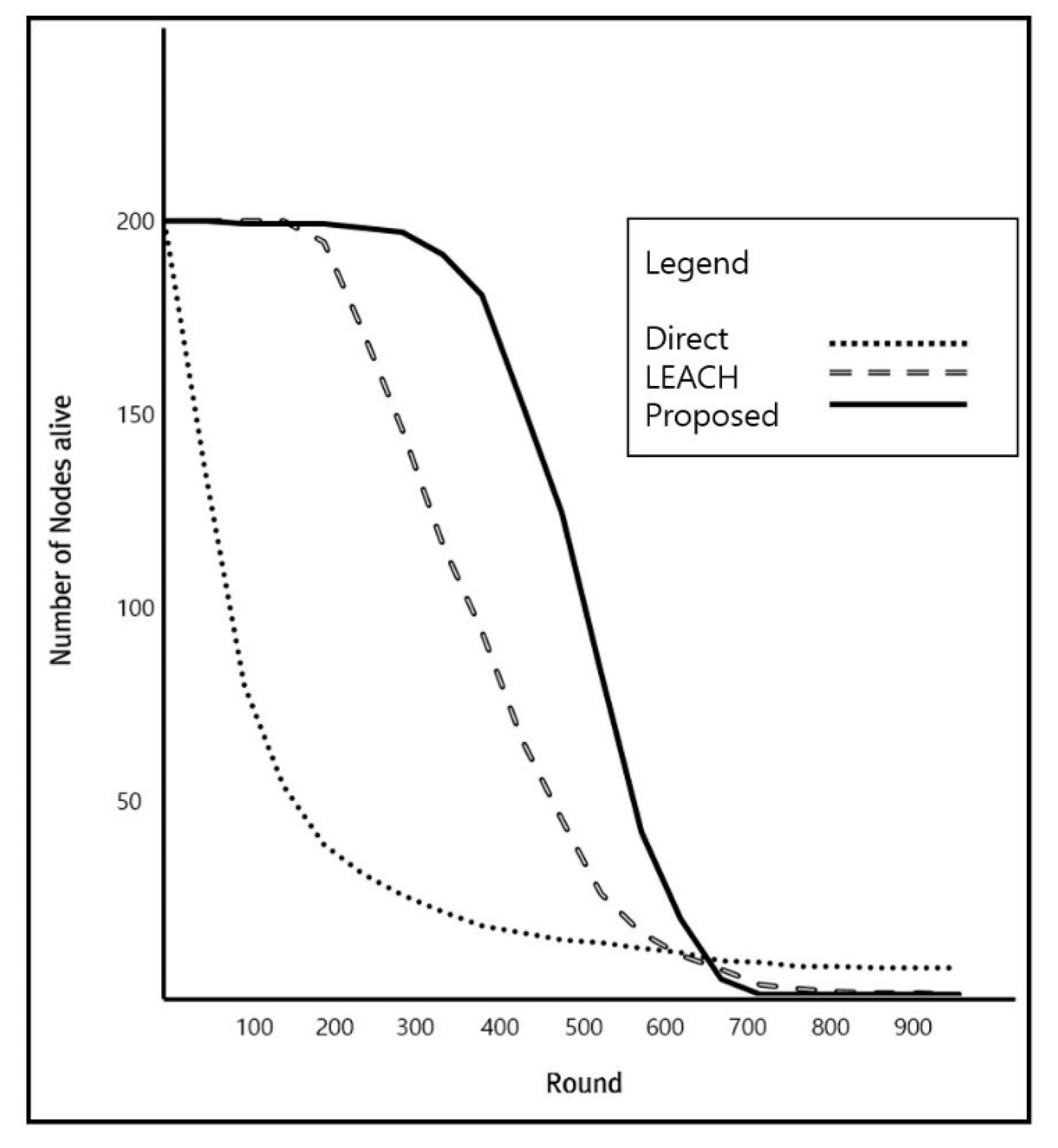 Symmetry 13 00390 g007