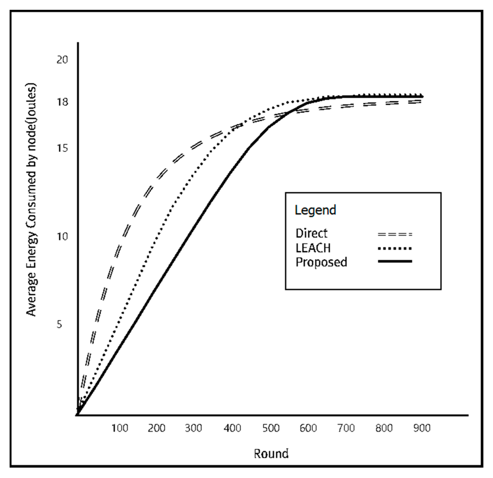 Symmetry 13 00390 g009