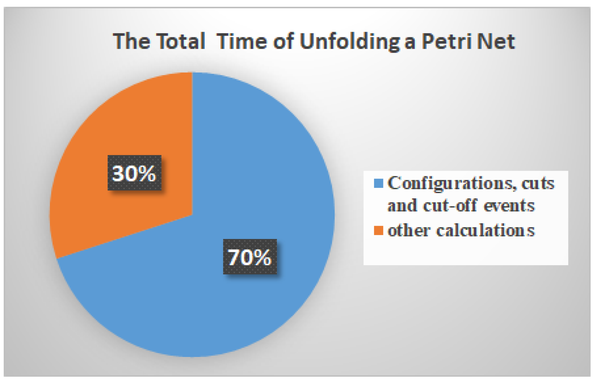 Symmetry 13 00392 g001