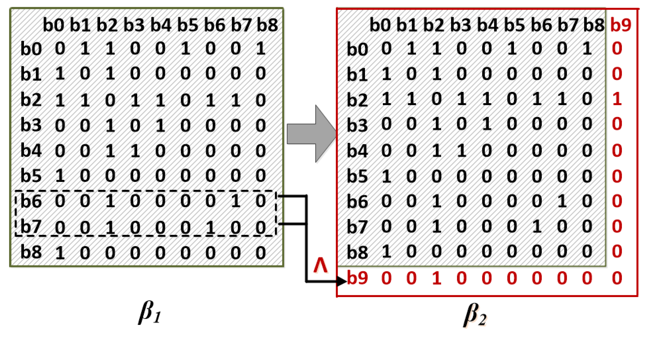 Symmetry 13 00392 g004