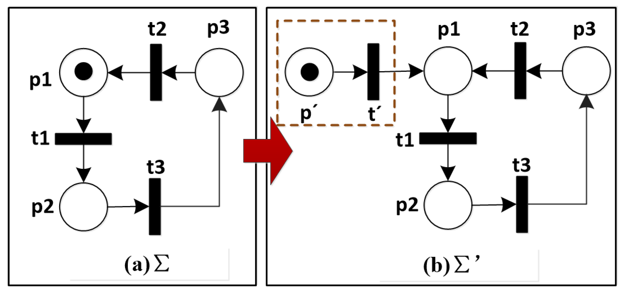 Symmetry 13 00392 g005