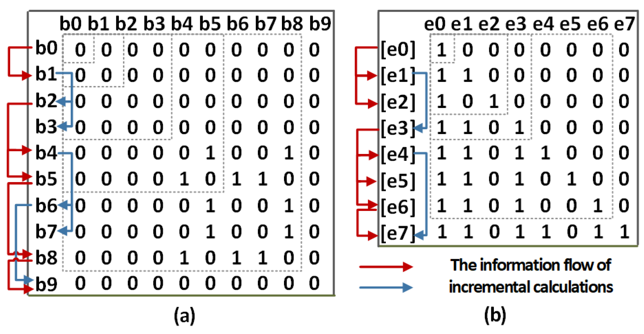 Symmetry 13 00392 g009