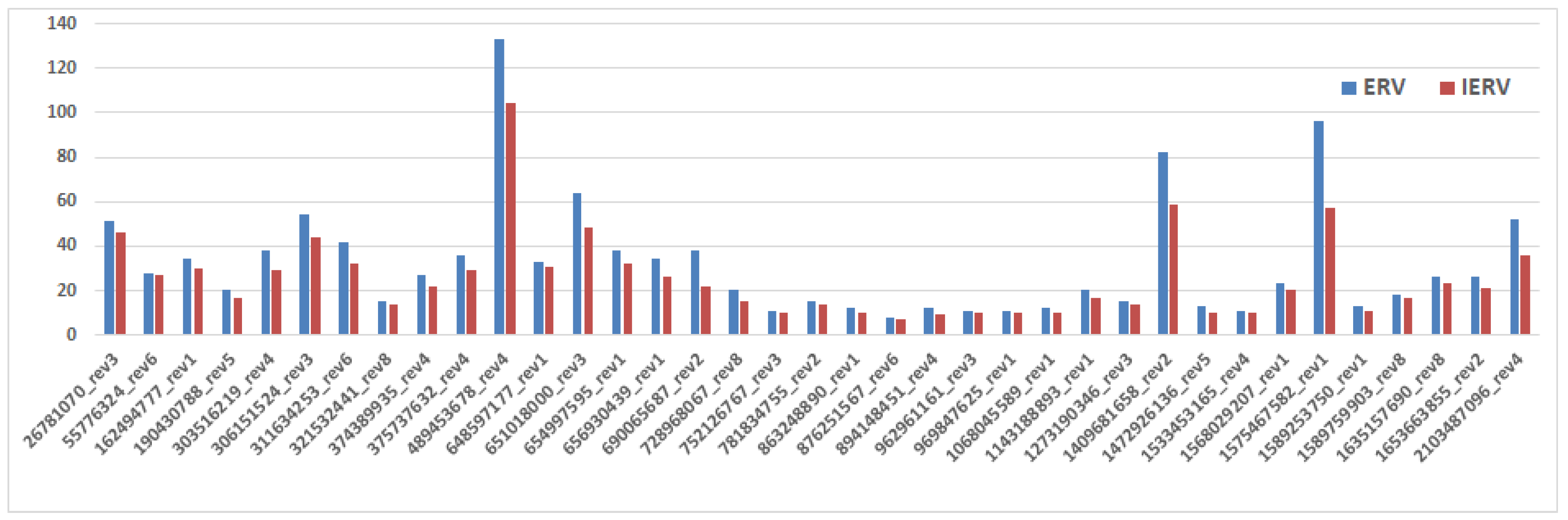 Symmetry 13 00392 g010