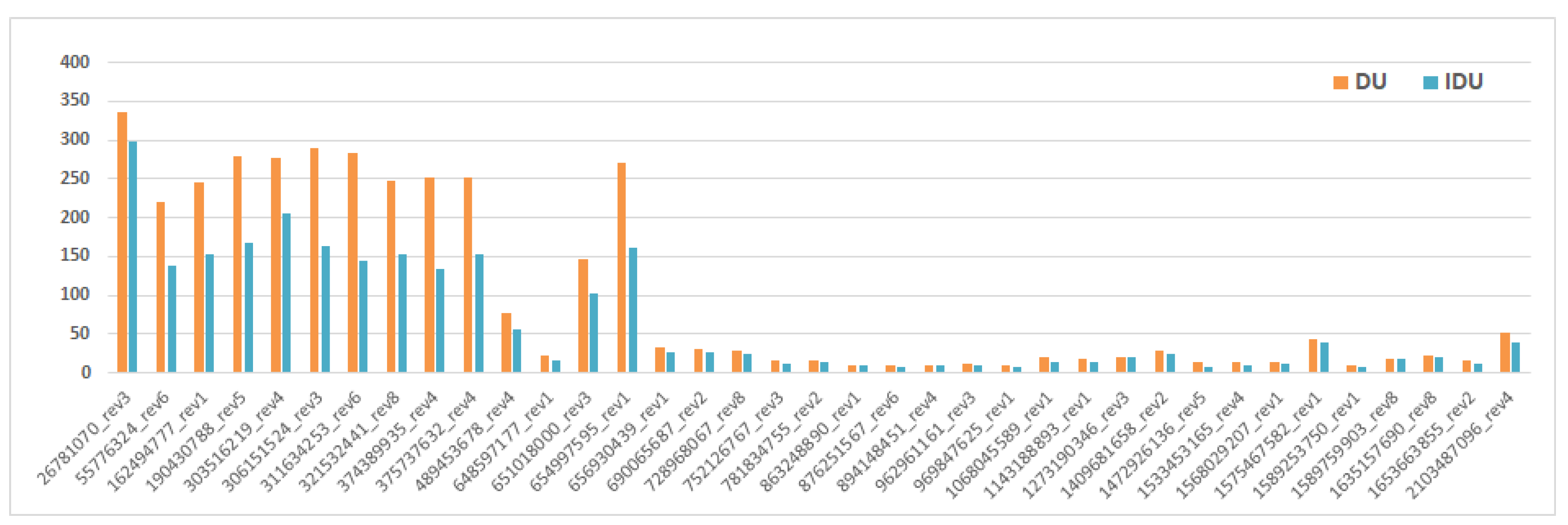 Symmetry 13 00392 g012