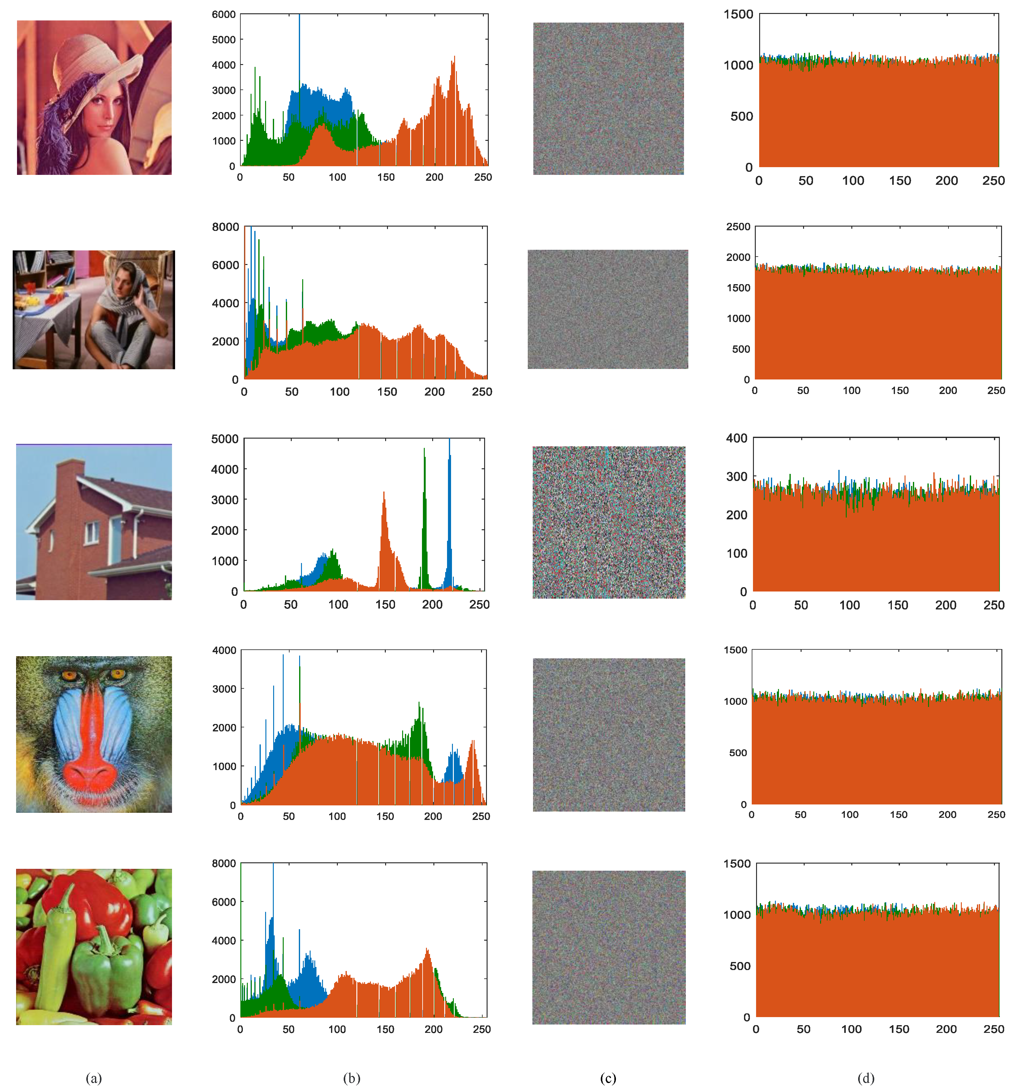 Symmetry 13 00393 g009