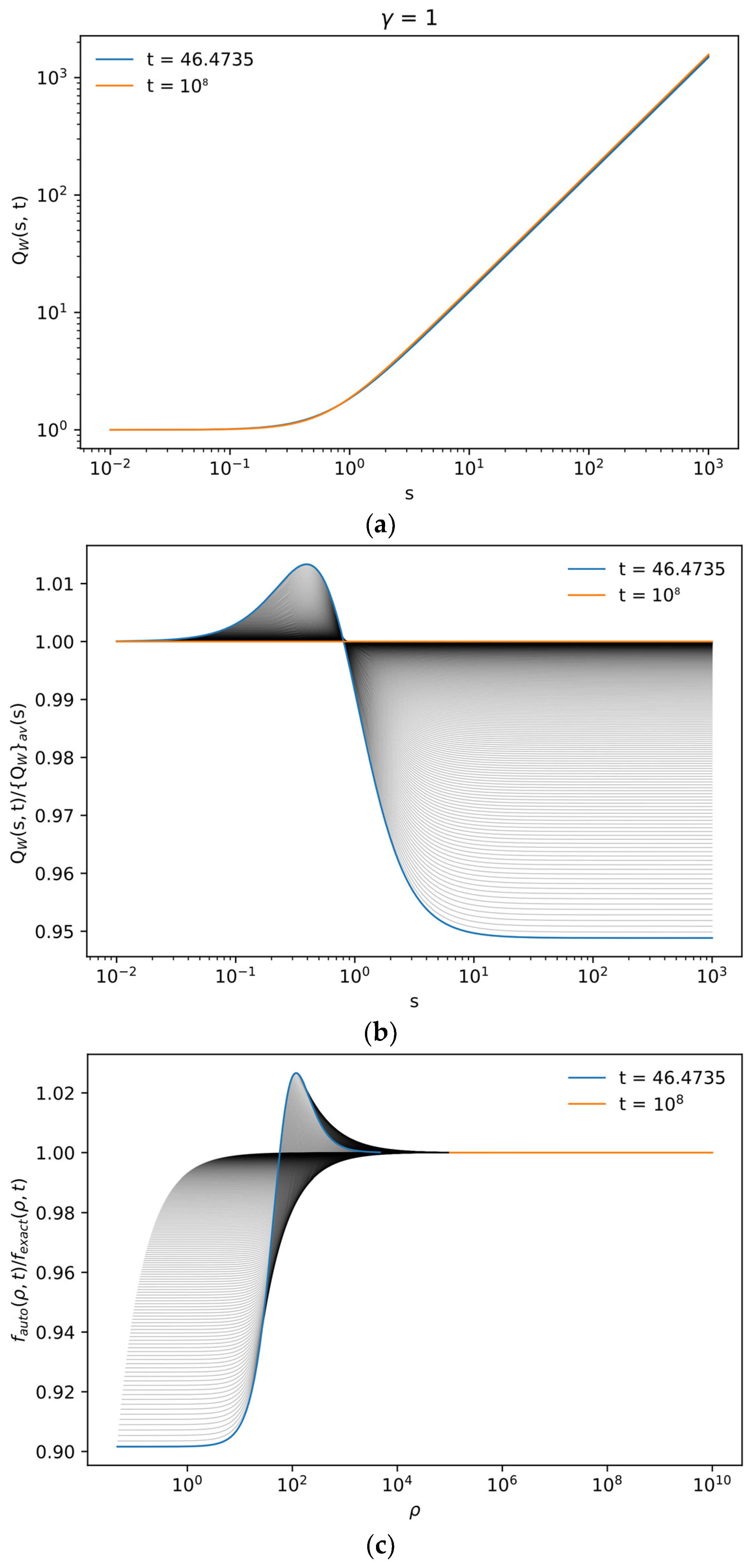Symmetry 13 00394 g005