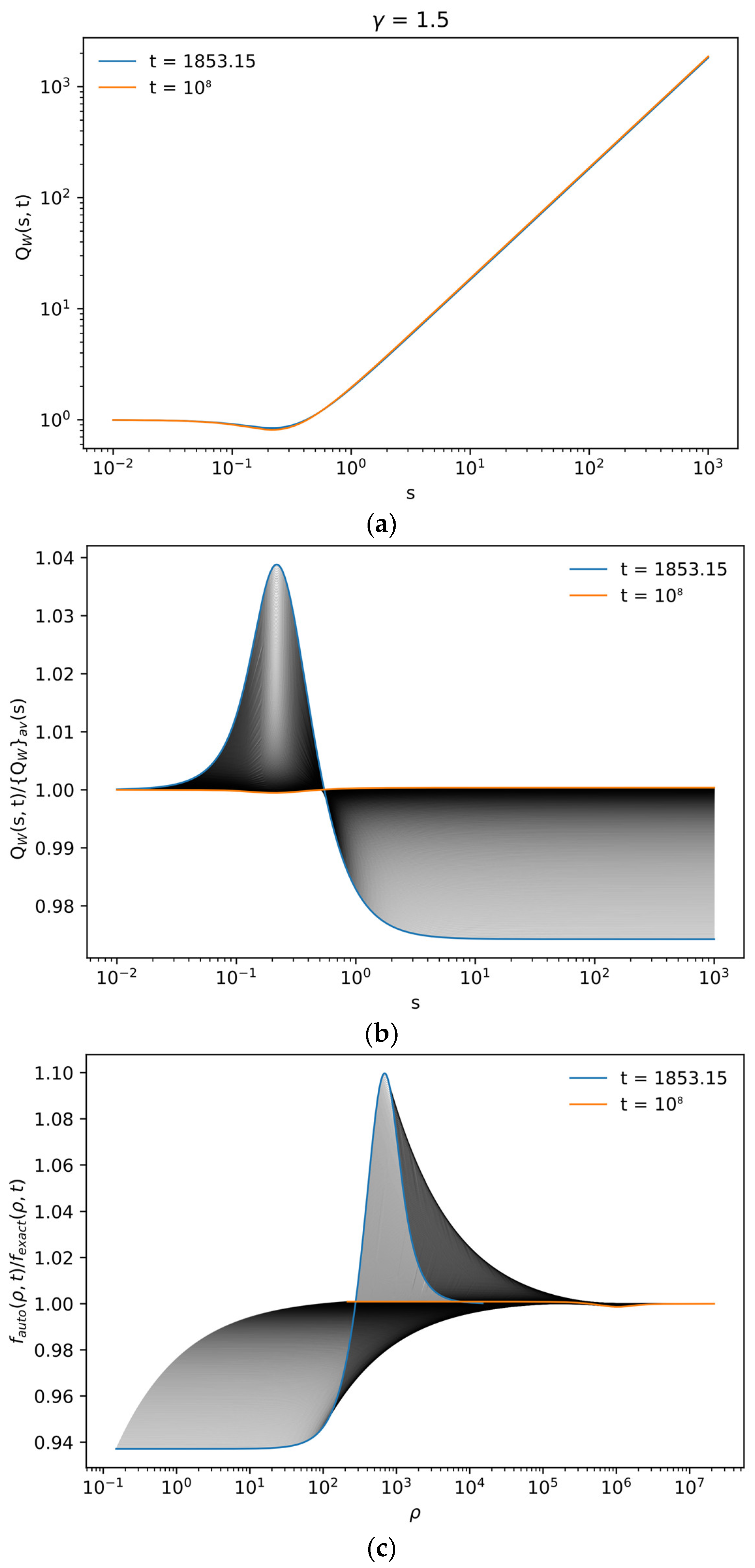Symmetry 13 00394 g006