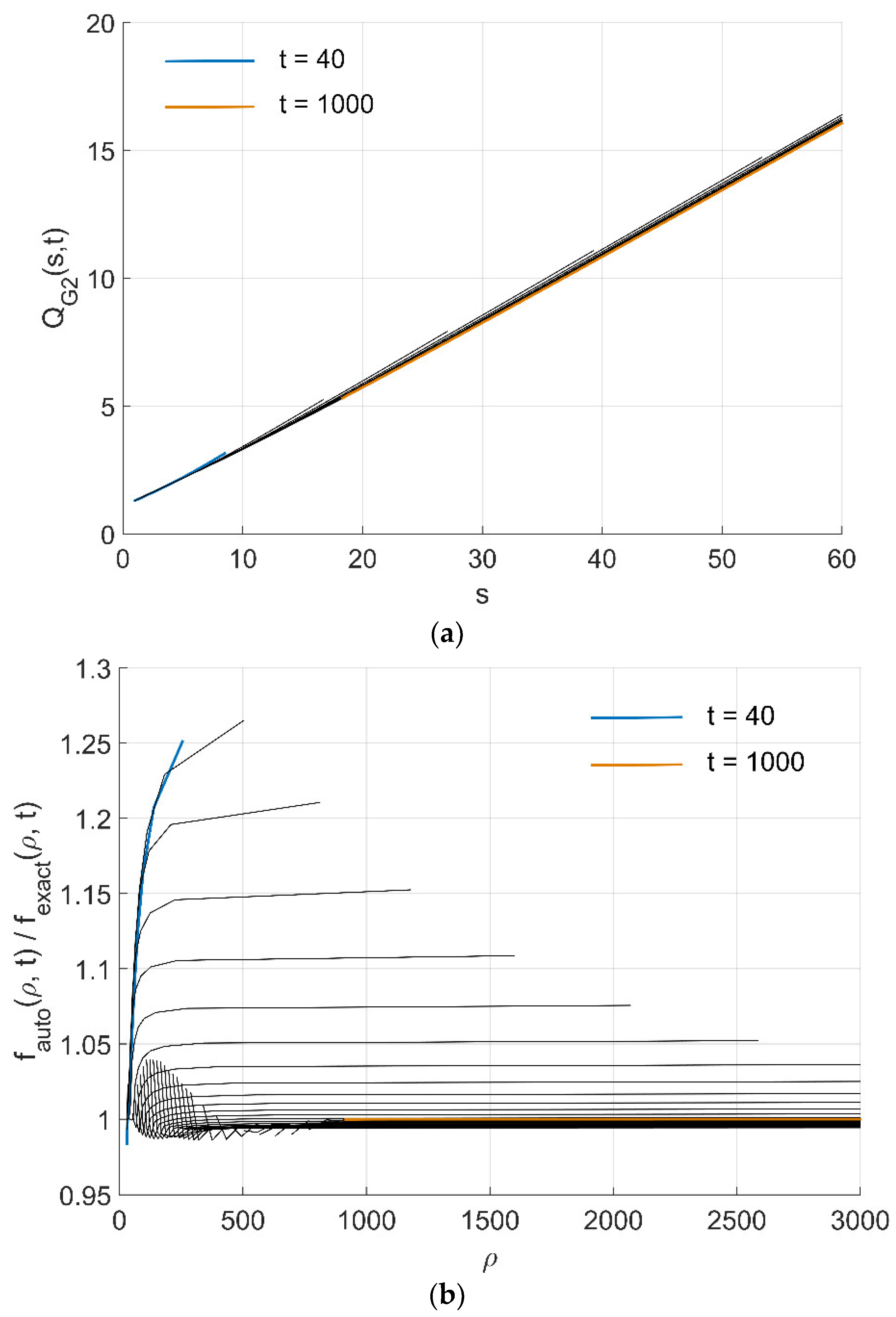 Symmetry 13 00394 g012