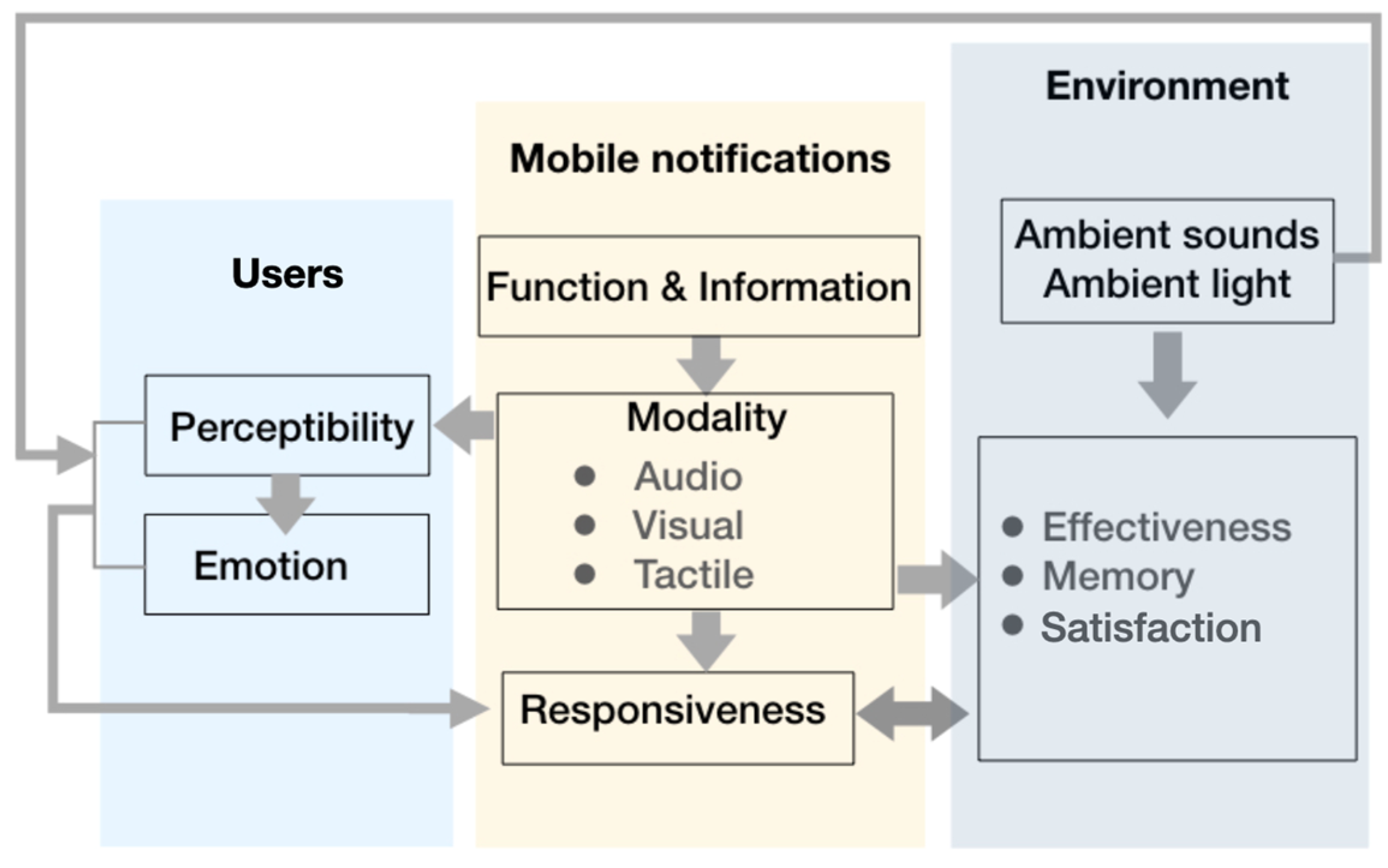 Symmetry 13 00395 g001