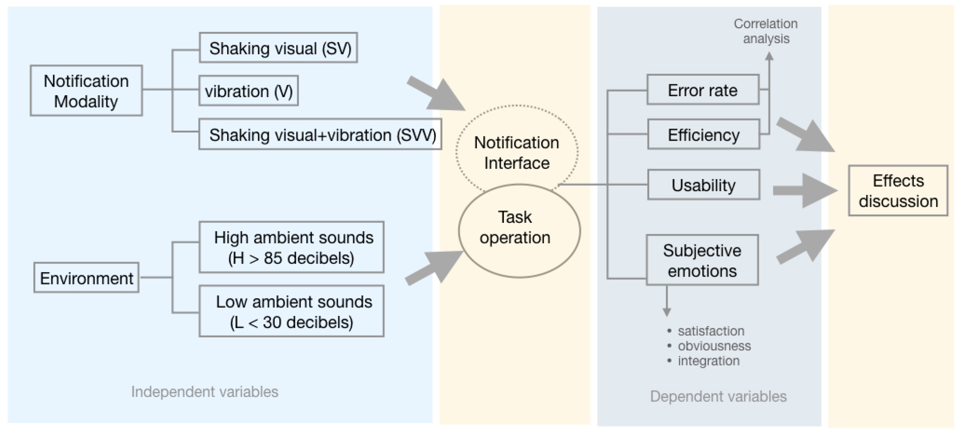 Symmetry 13 00395 g002