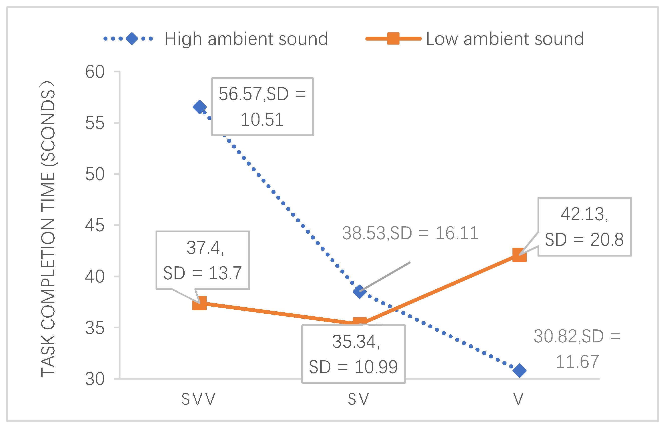 Symmetry 13 00395 g005