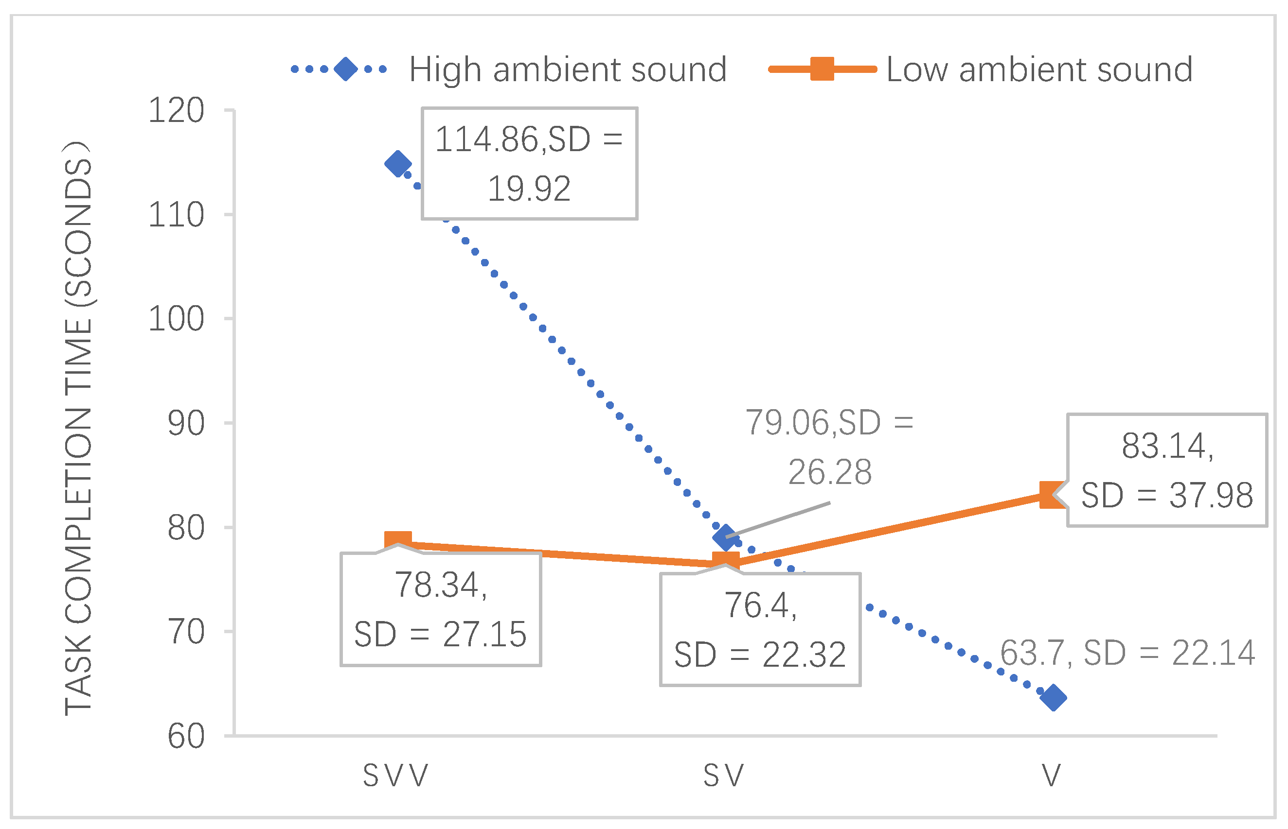 Symmetry 13 00395 g006