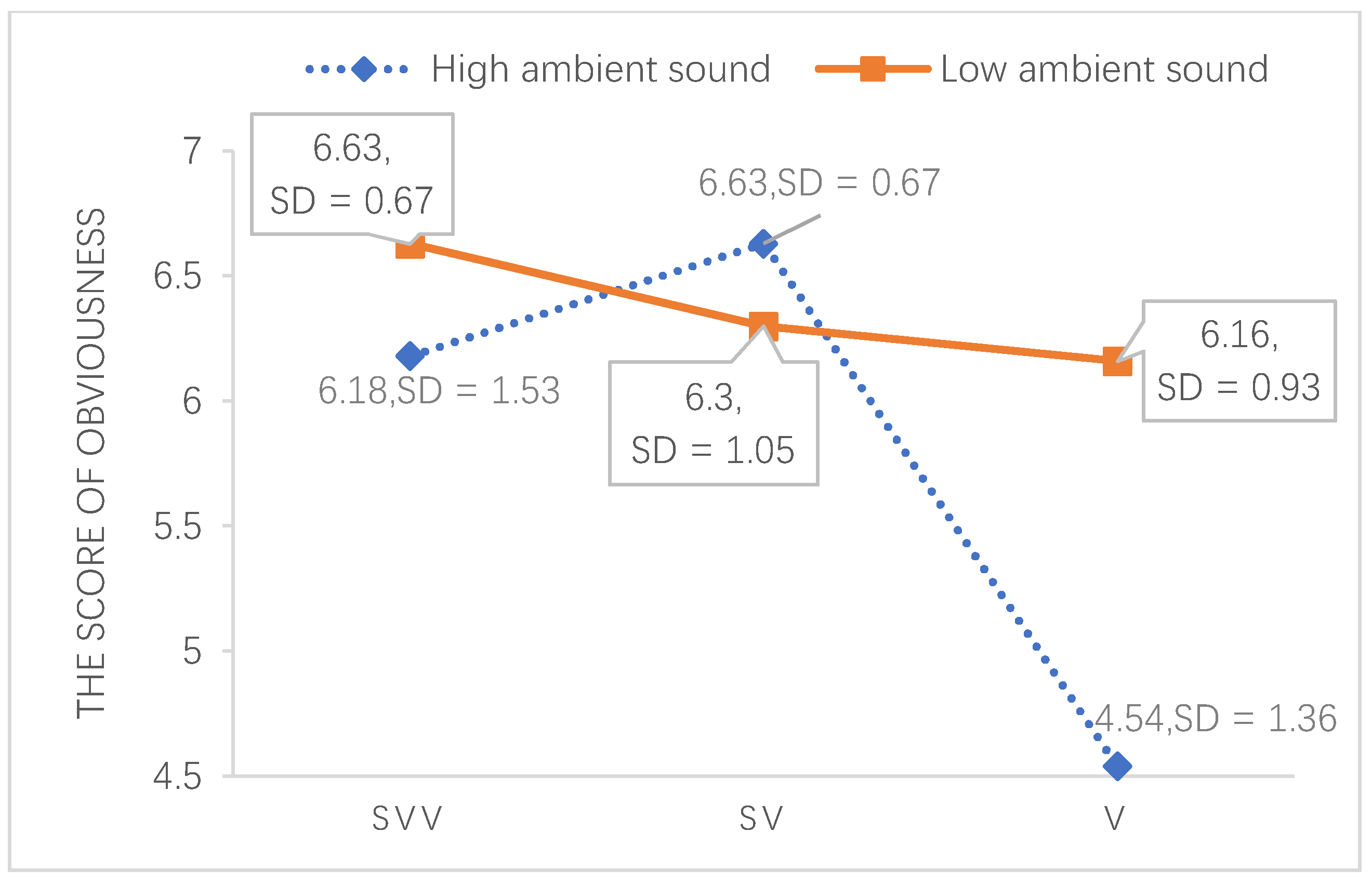Symmetry 13 00395 g008