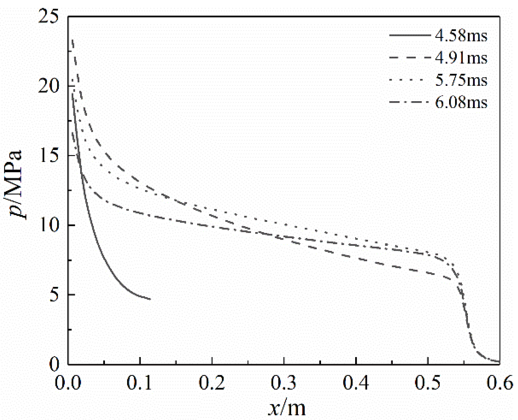 Symmetry 13 00396 g011 Symmetry 13 00396 g011