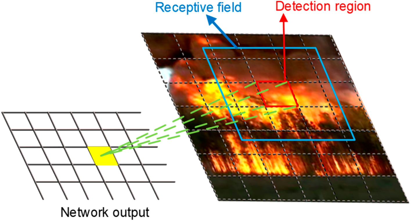 Symmetry 13 00397 g003 Symmetry 13 00397 g003
