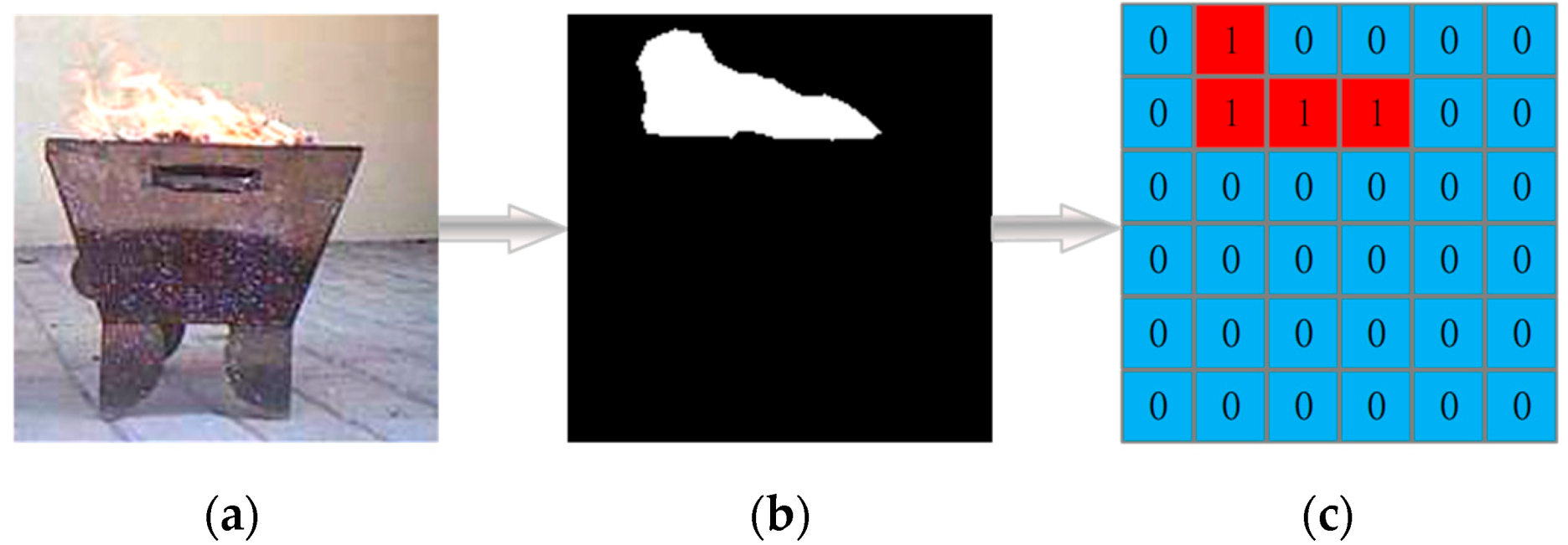 Symmetry 13 00397 g006 Symmetry 13 00397 g006