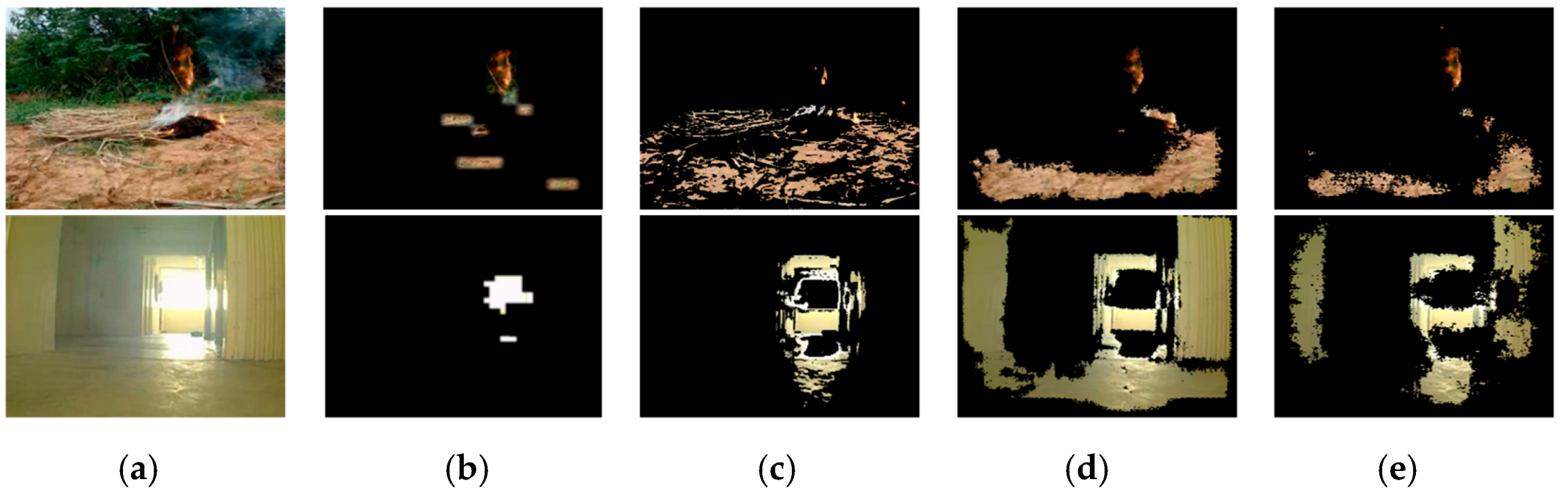 Symmetry 13 00397 g011 Symmetry 13 00397 g011