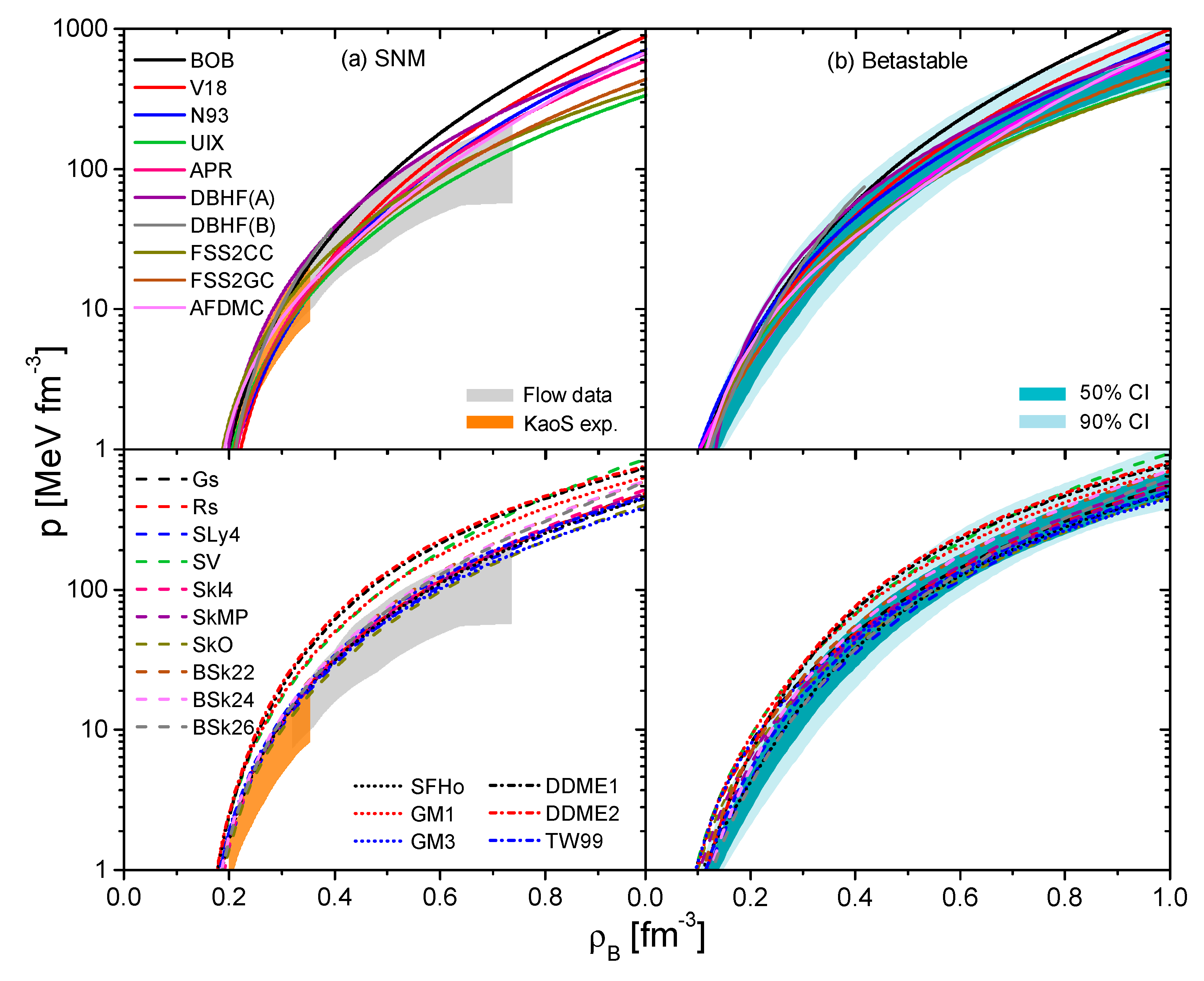 Symmetry 13 00400 g003