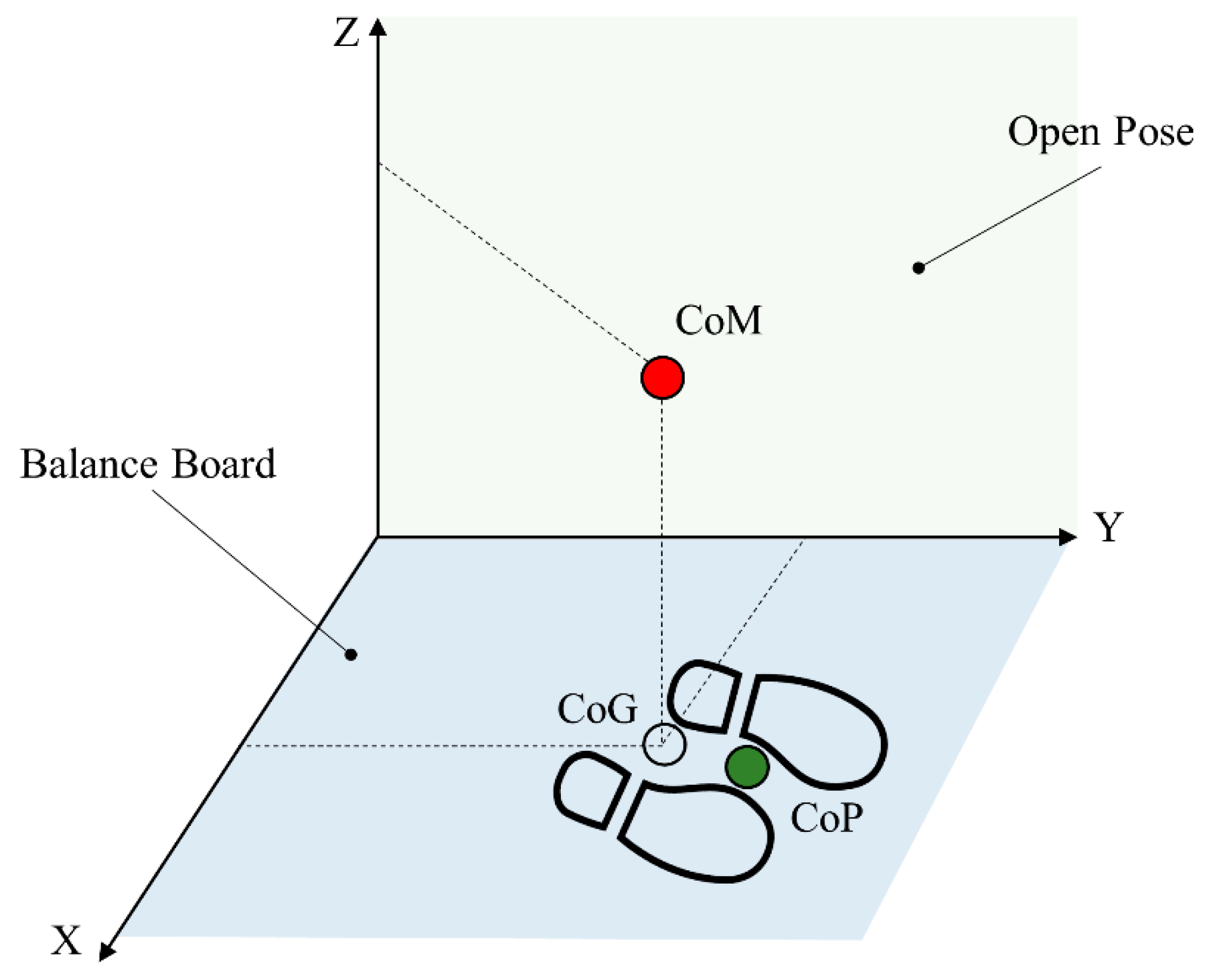 Symmetry 13 00401 g001
