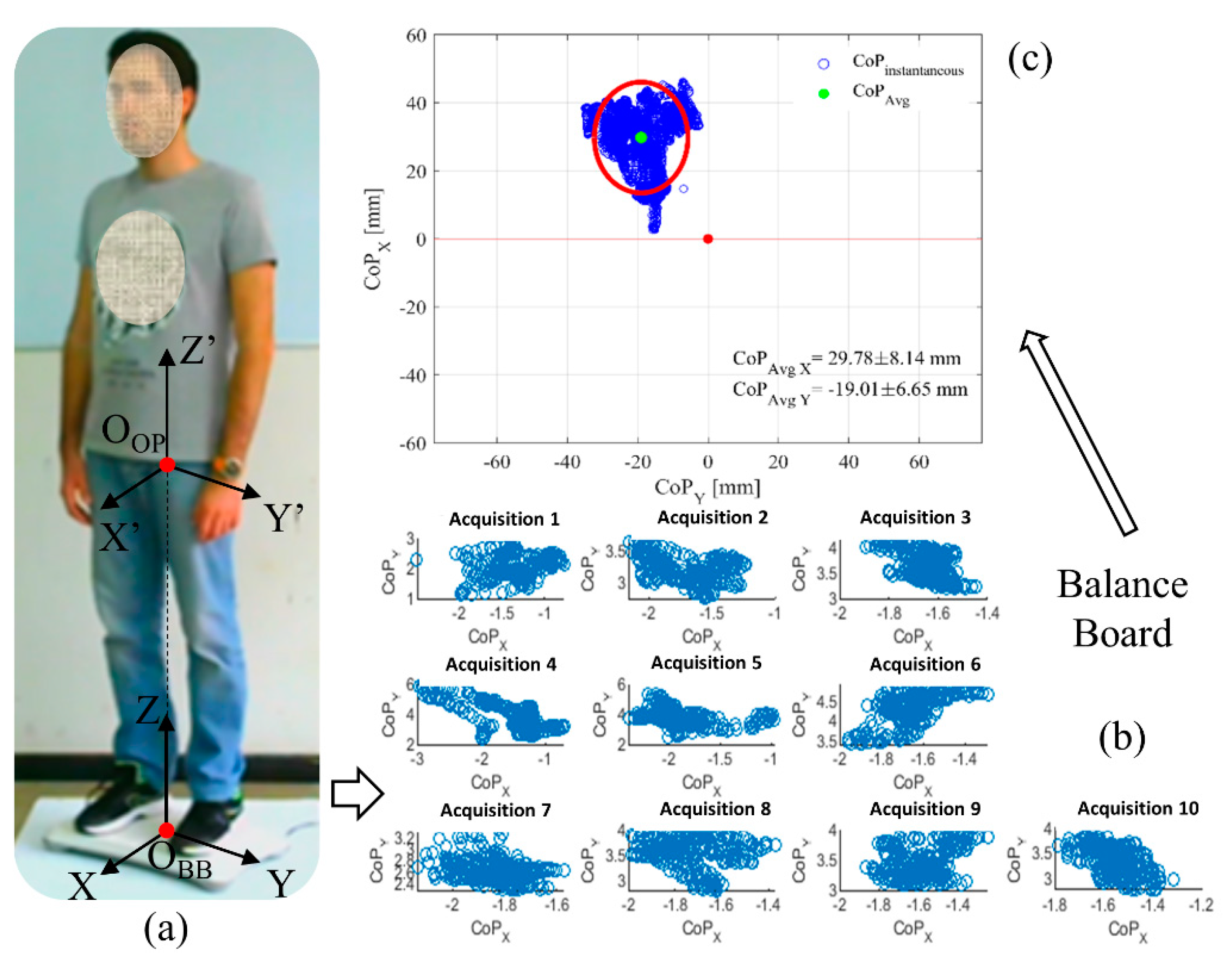 Symmetry 13 00401 g002