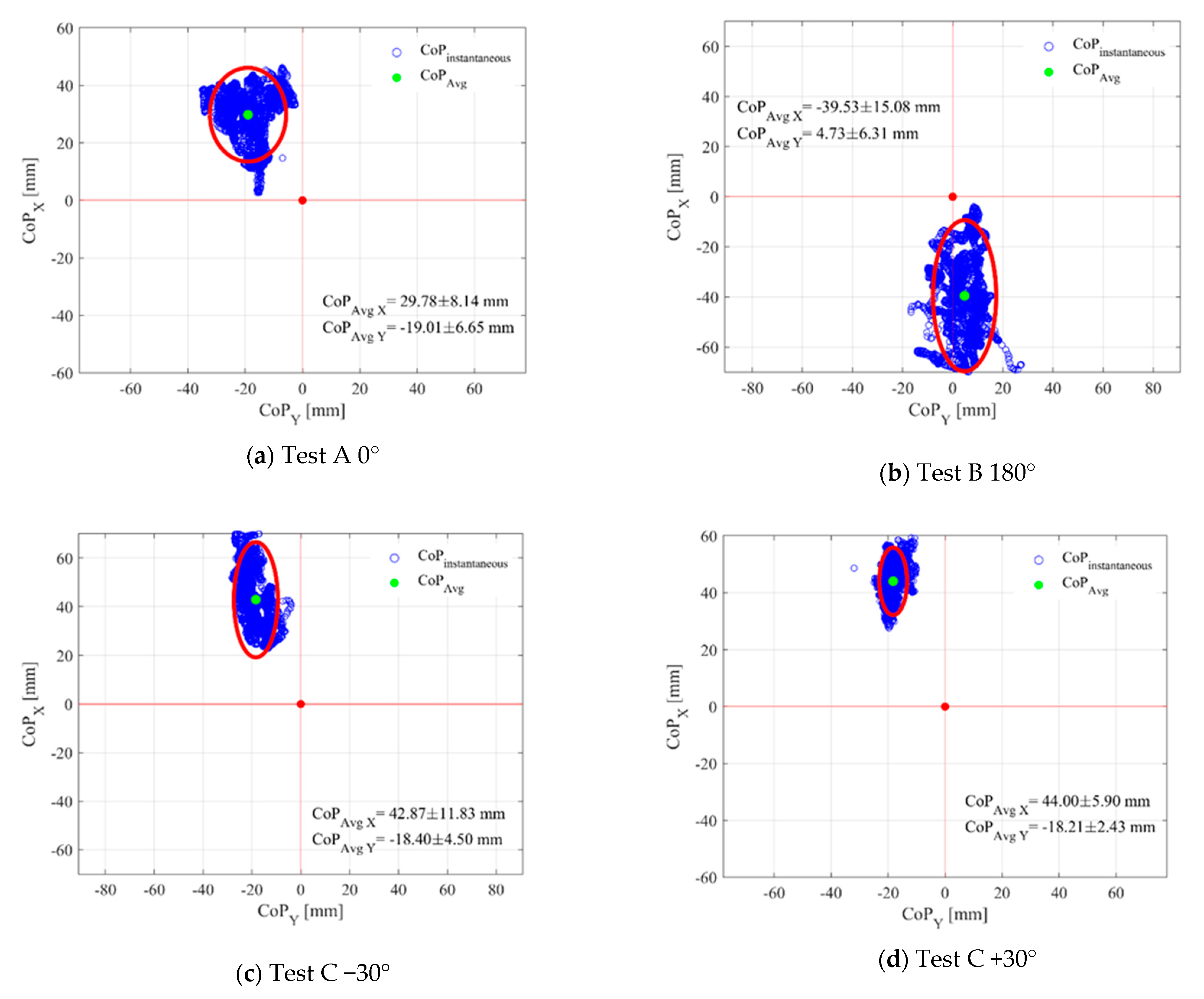 Symmetry 13 00401 g005a