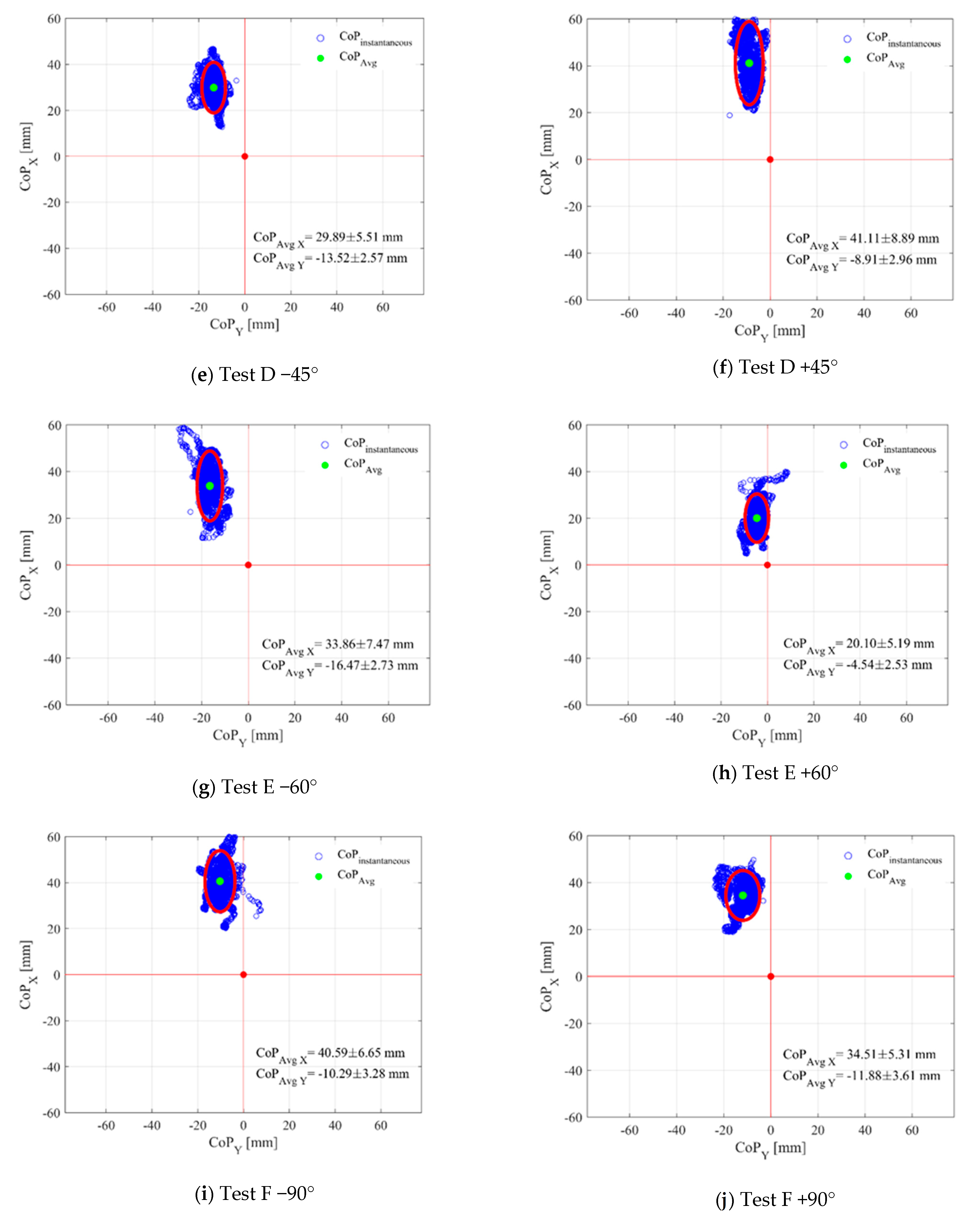 Symmetry 13 00401 g005b