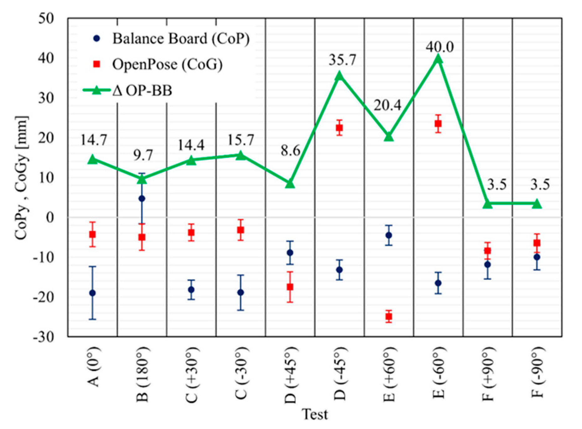 Symmetry 13 00401 g007