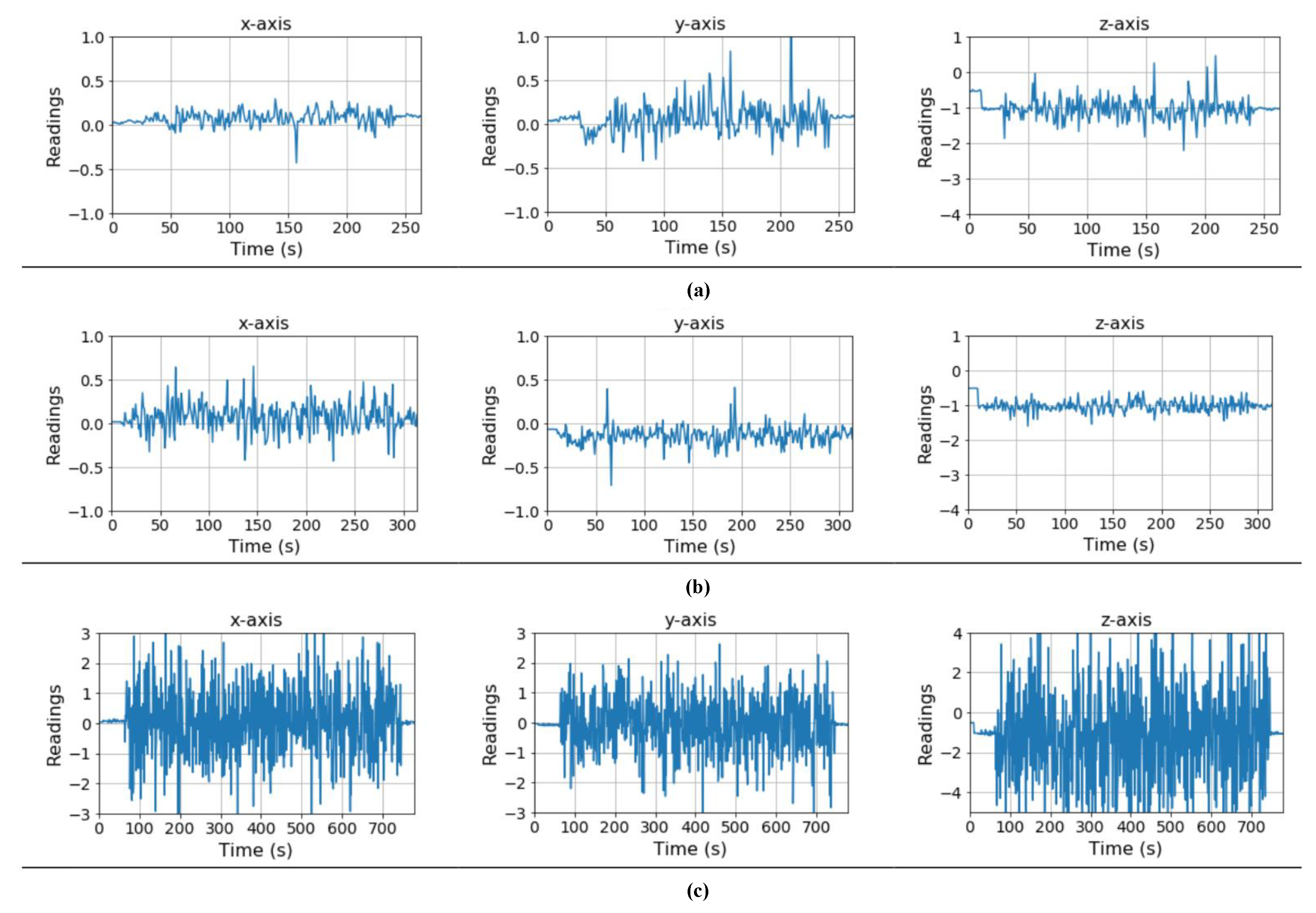 Symmetry 13 00403 g003