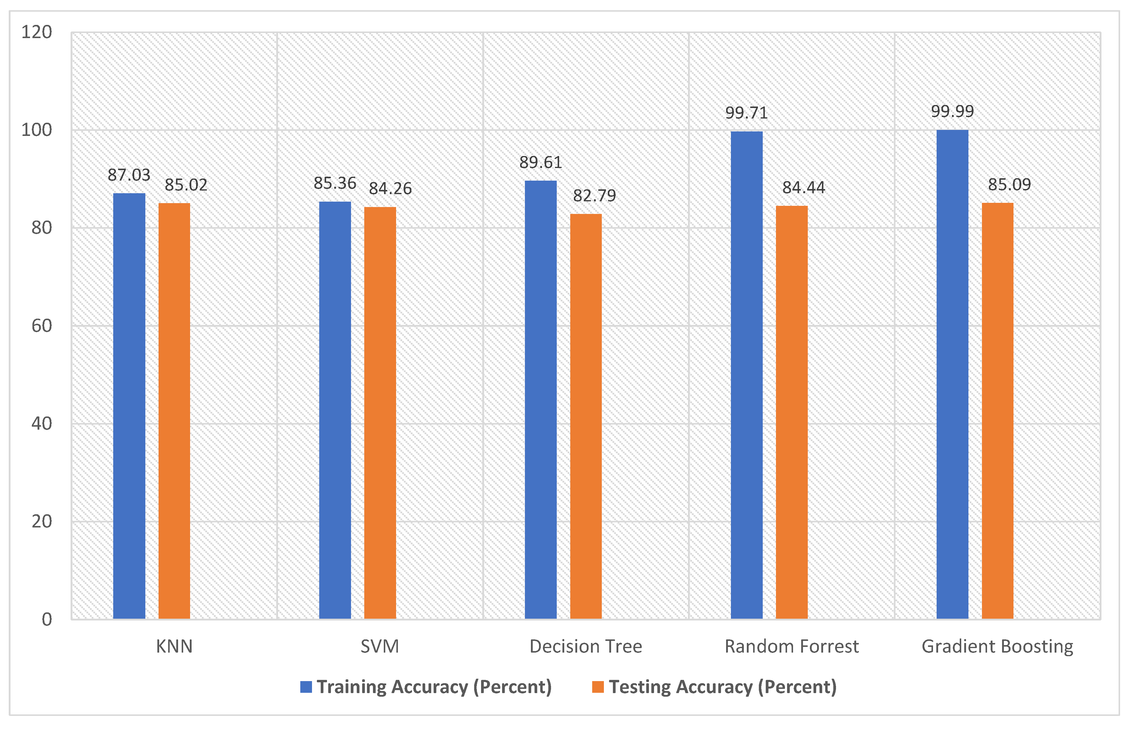 Symmetry 13 00403 g006