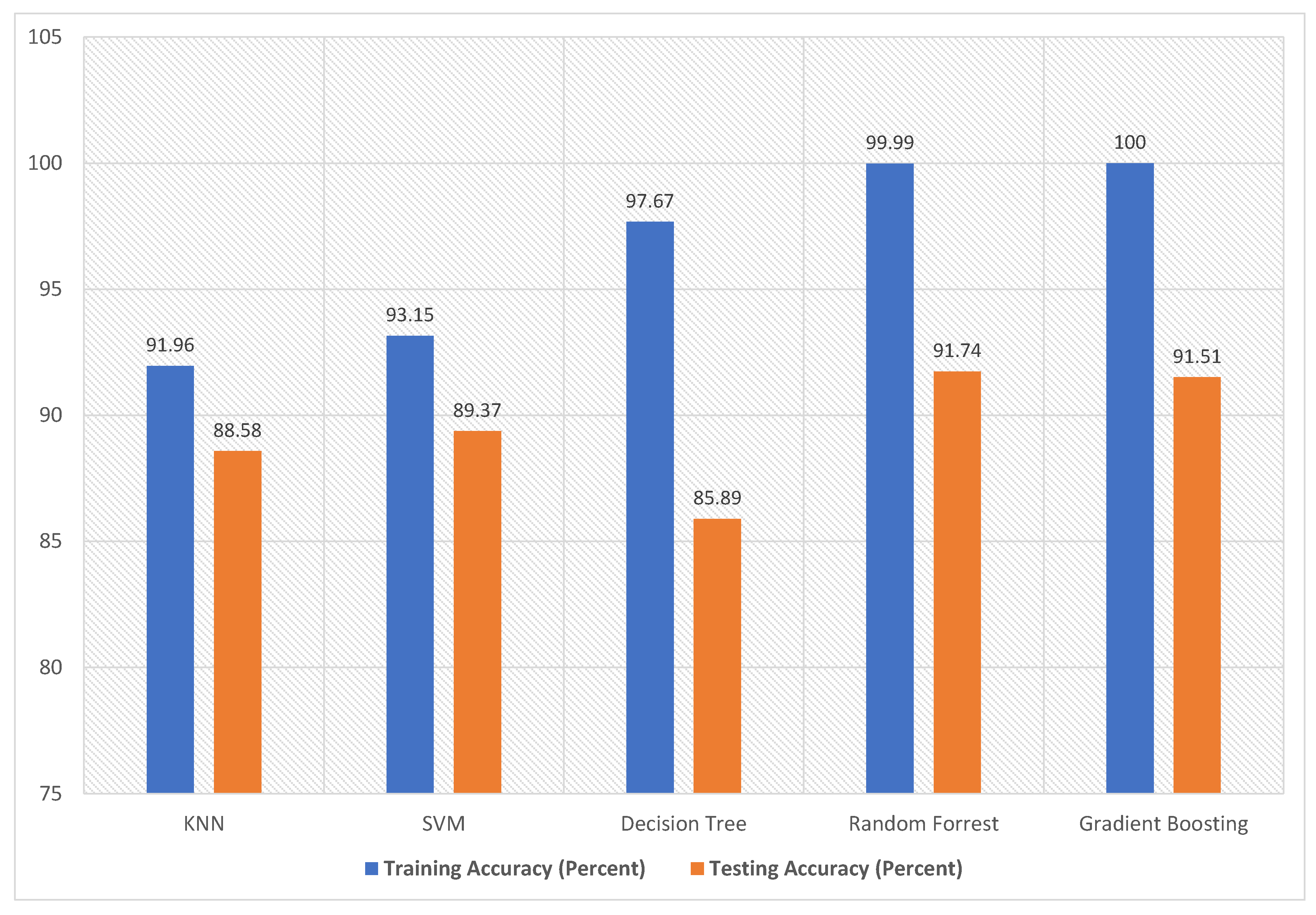 Symmetry 13 00403 g008