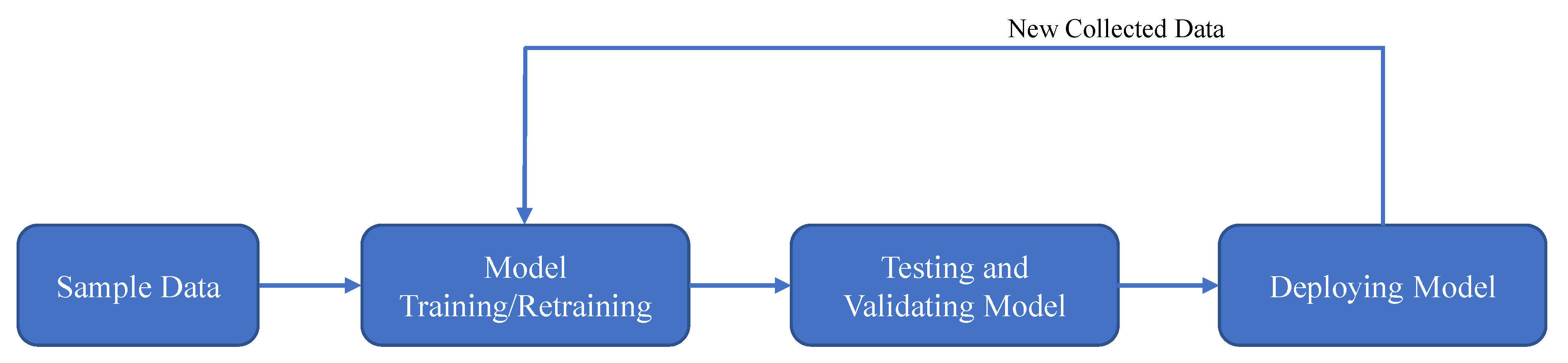 Symmetry 13 00403 g009