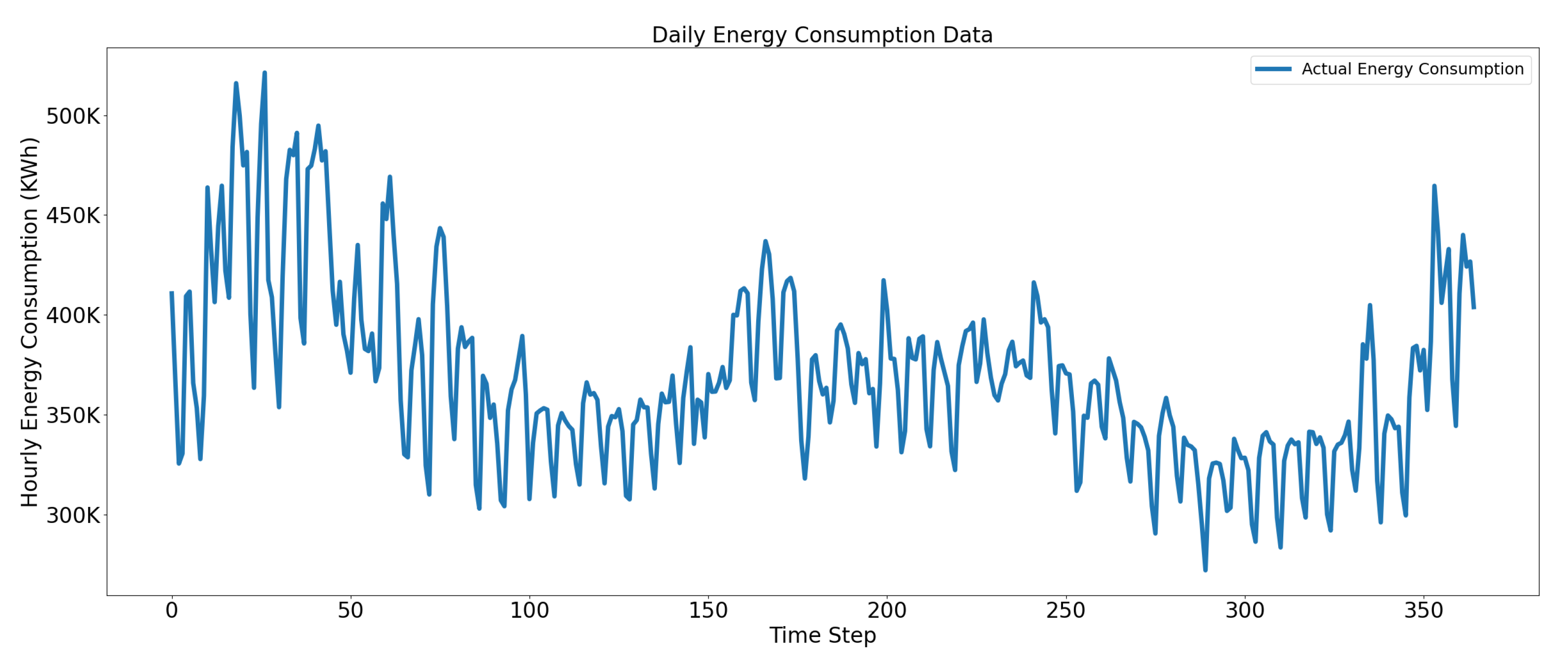 Symmetry 13 00405 g004