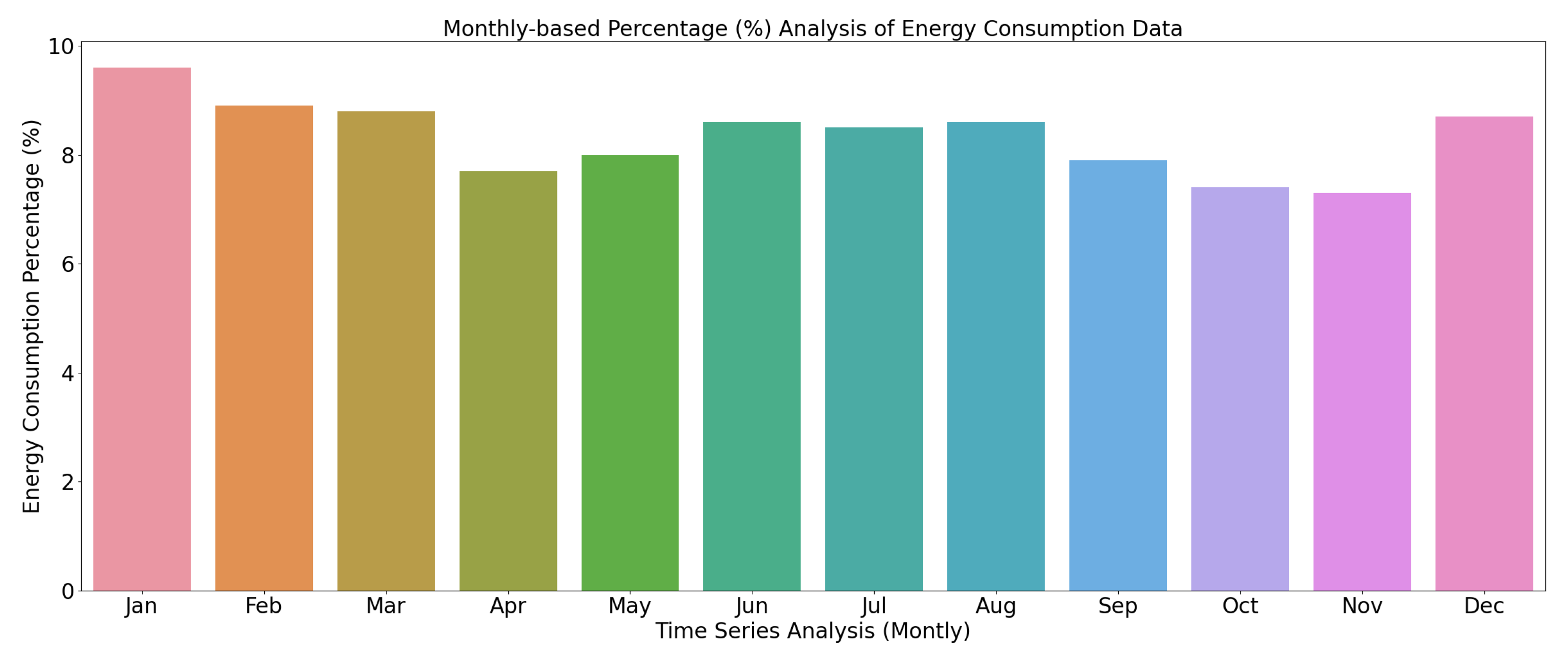 Symmetry 13 00405 g006