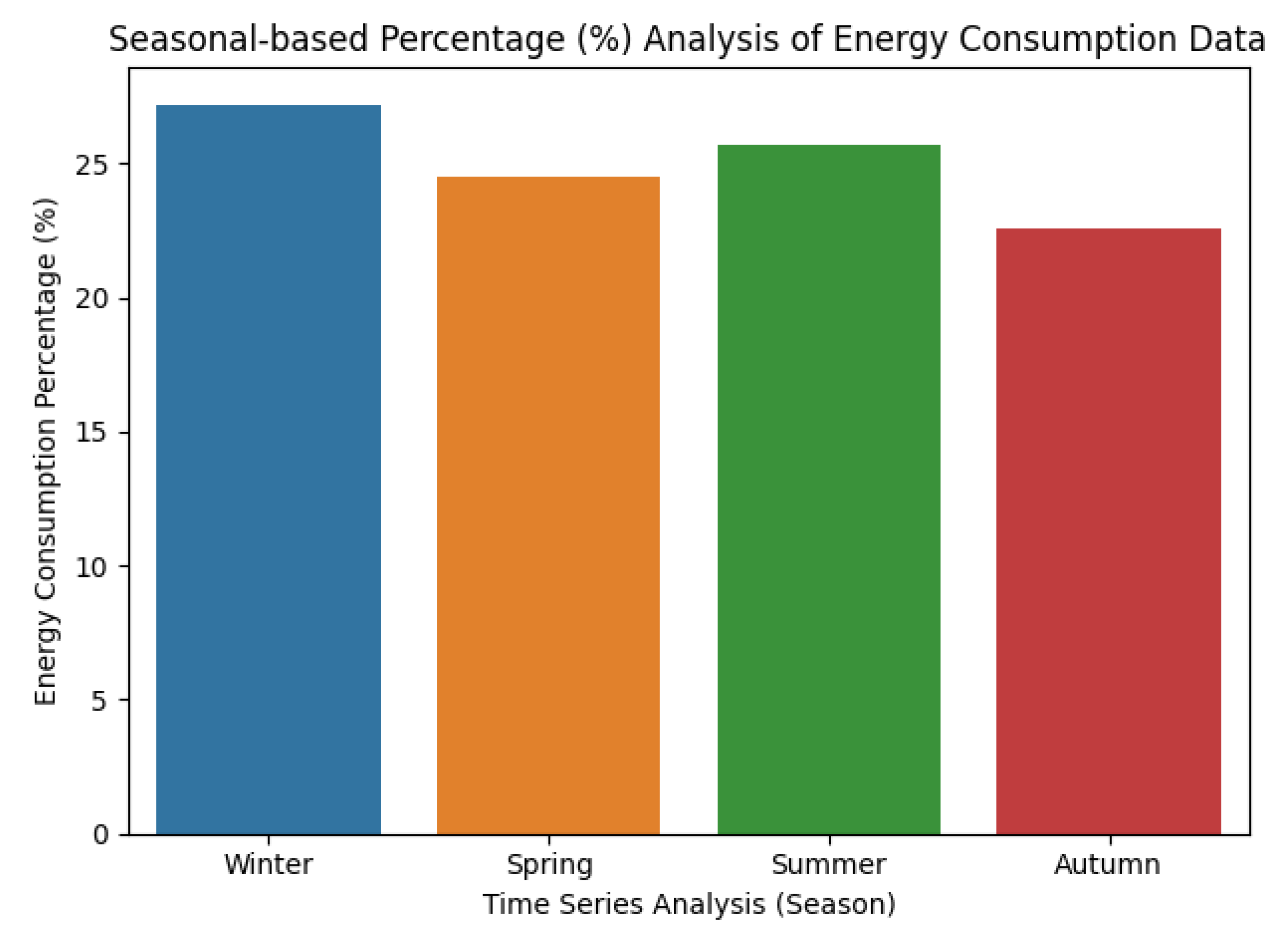 Symmetry 13 00405 g008
