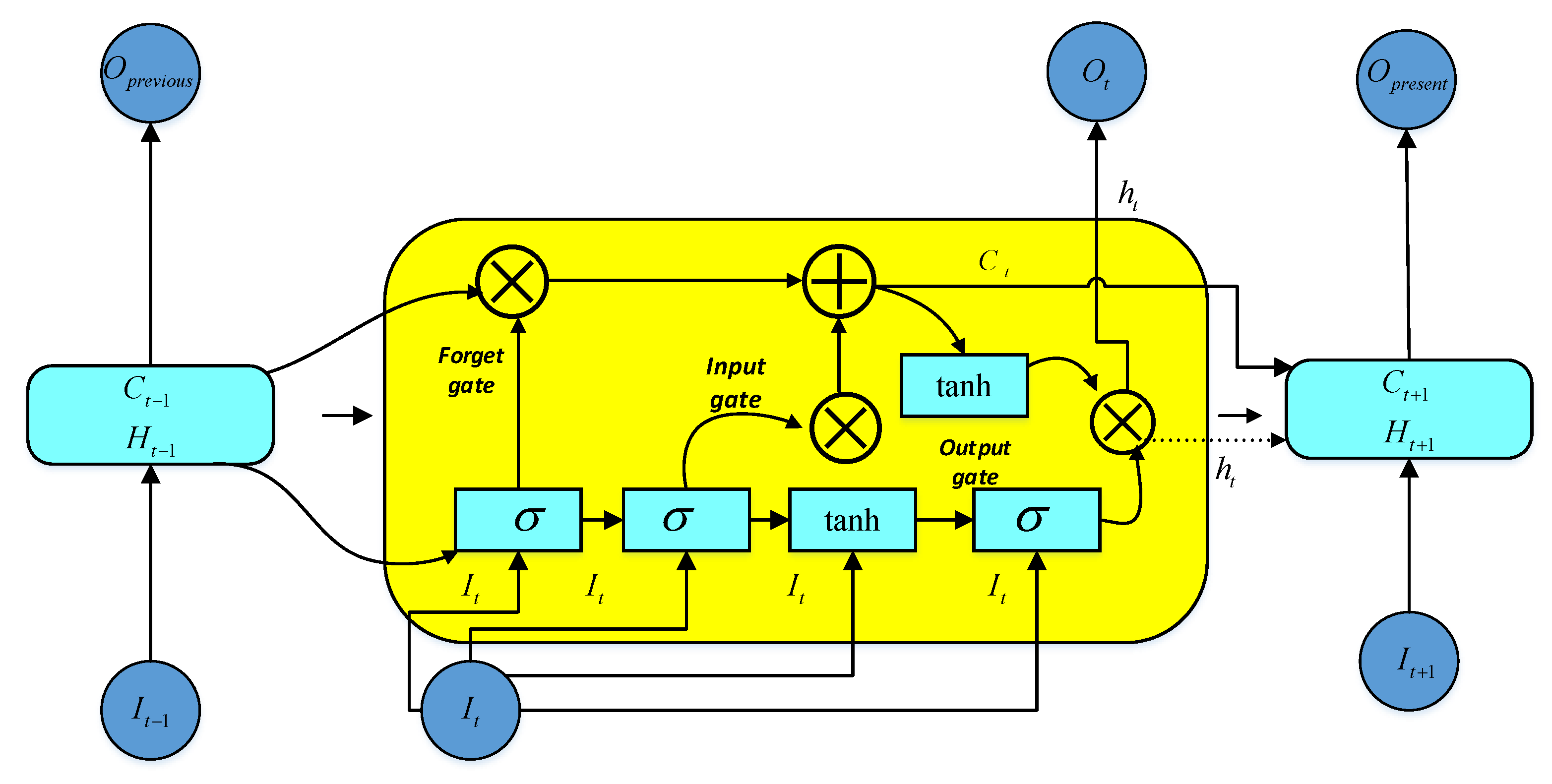 Symmetry 13 00405 g010