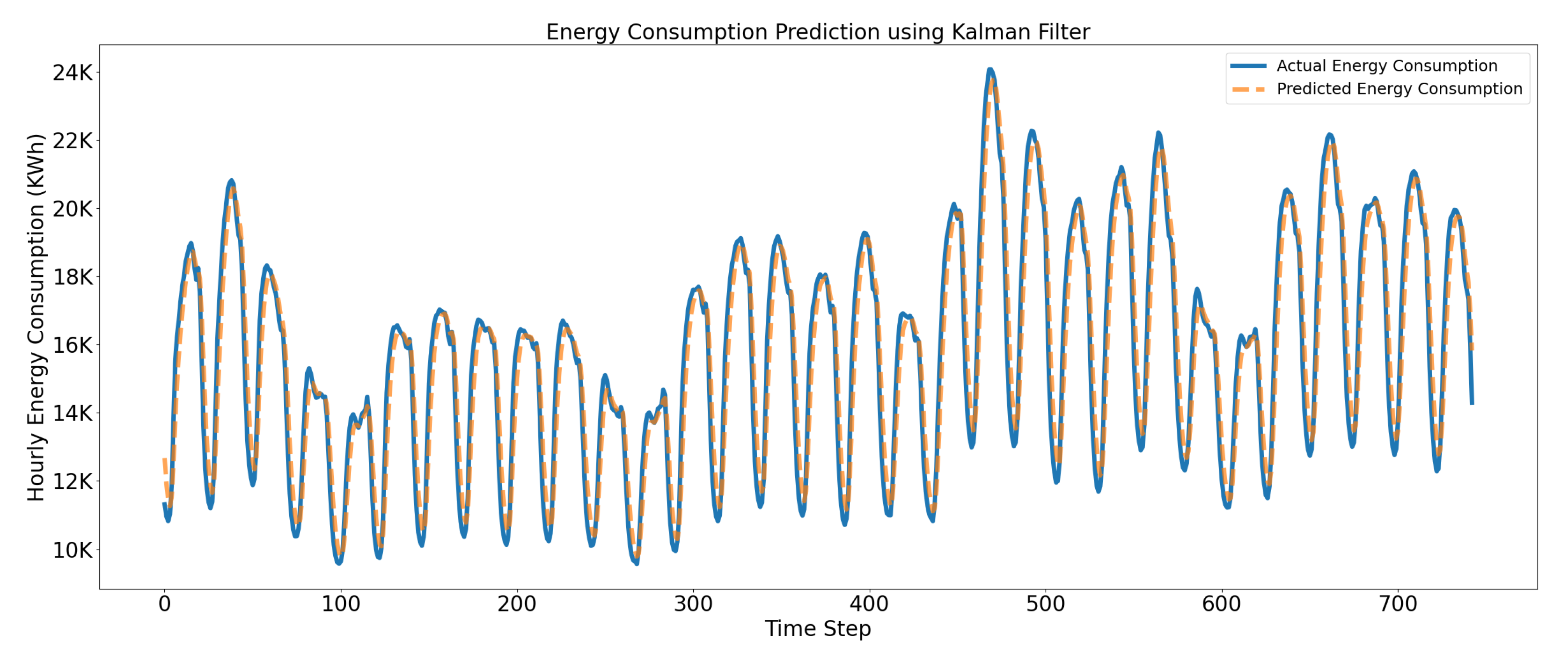 Symmetry 13 00405 g013