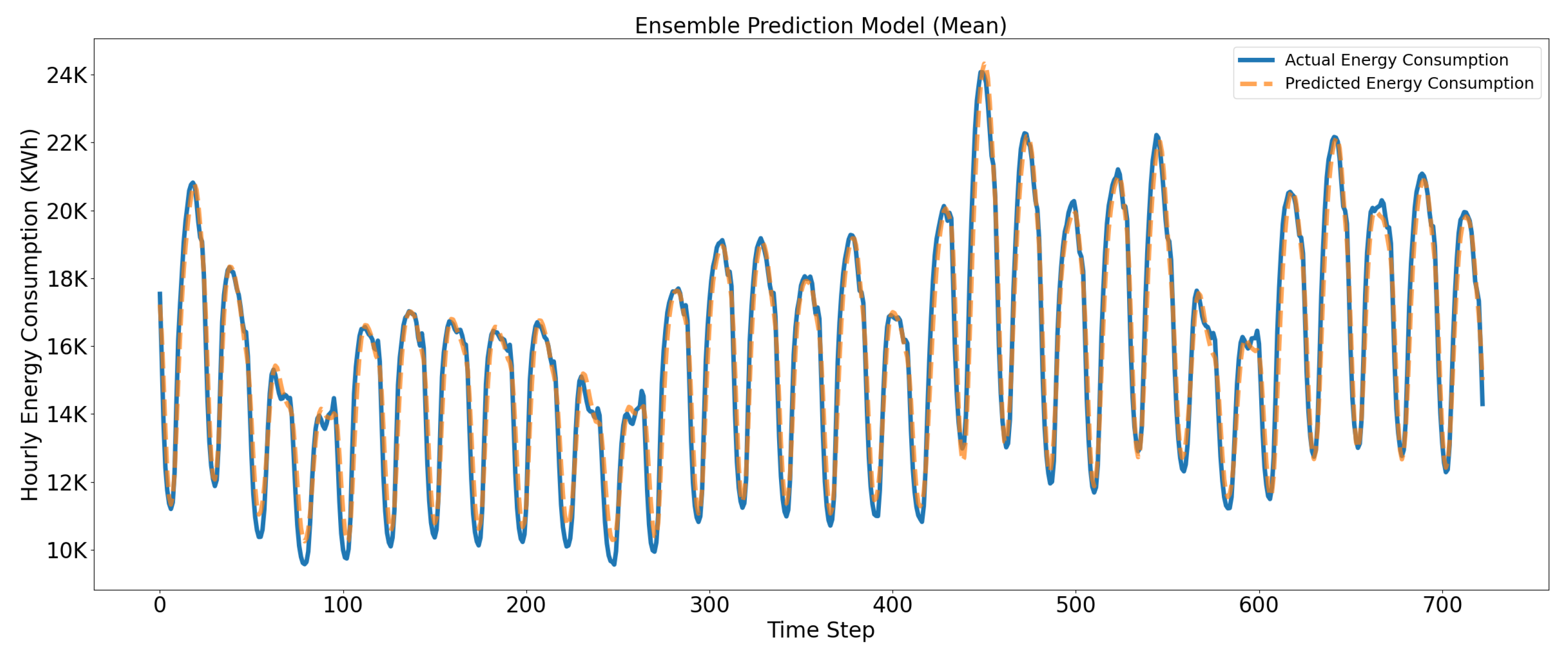 Symmetry 13 00405 g015