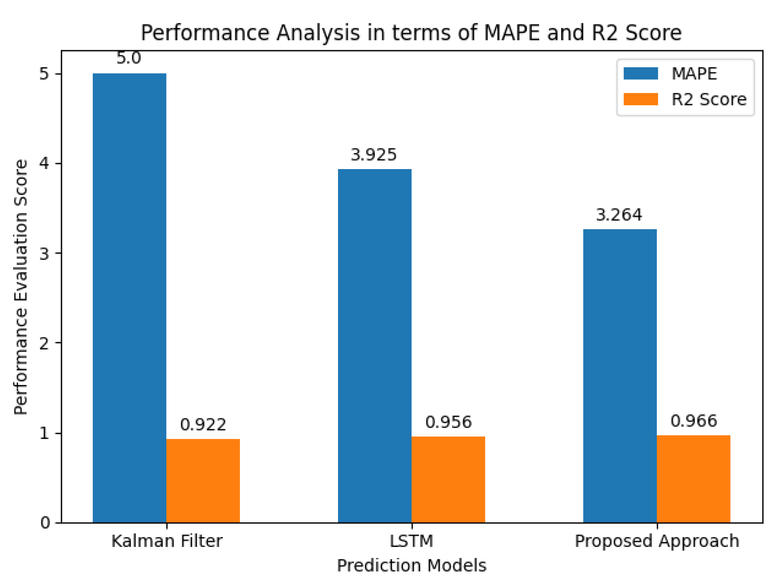 Symmetry 13 00405 g018
