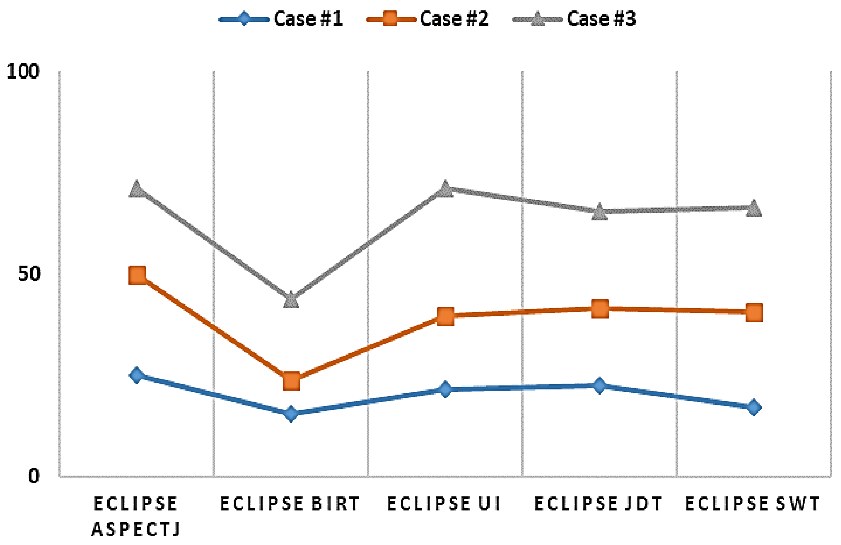 Symmetry 13 00406 g007 Symmetry 13 00406 g007