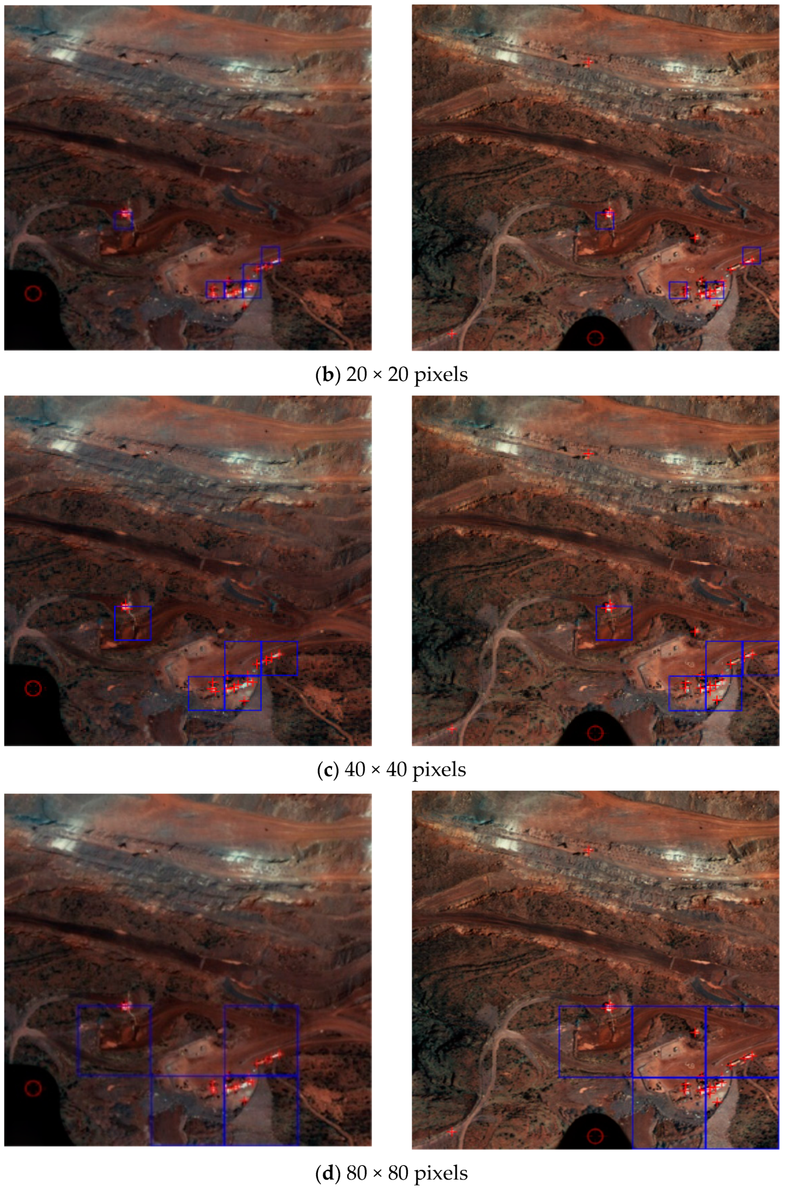 Symmetry 13 00407 g003b