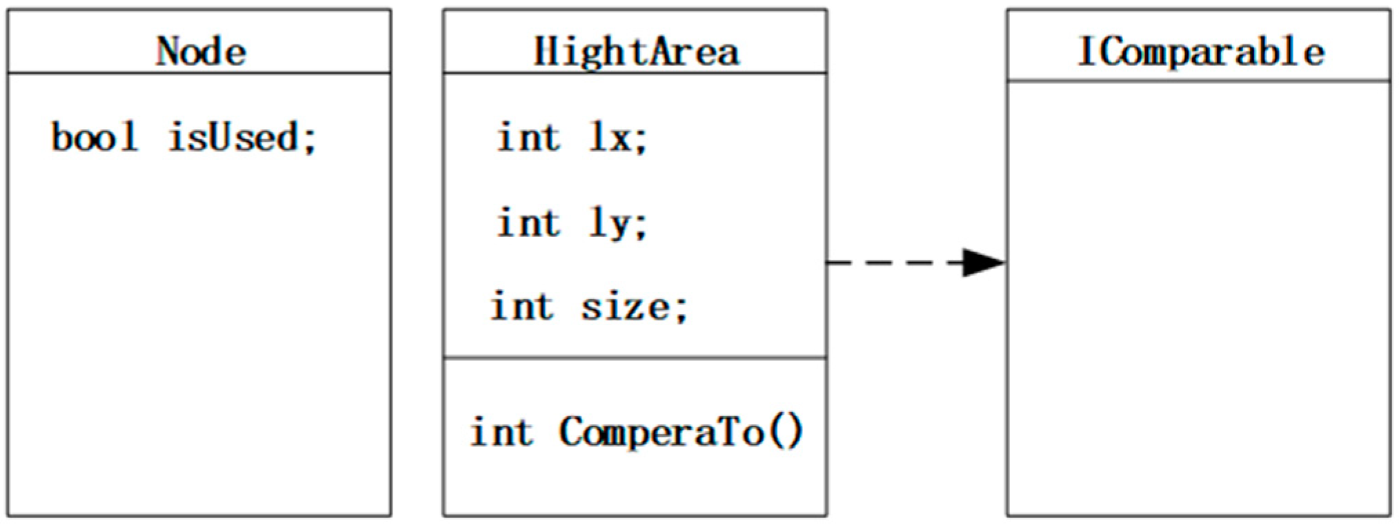 Symmetry 13 00407 g005