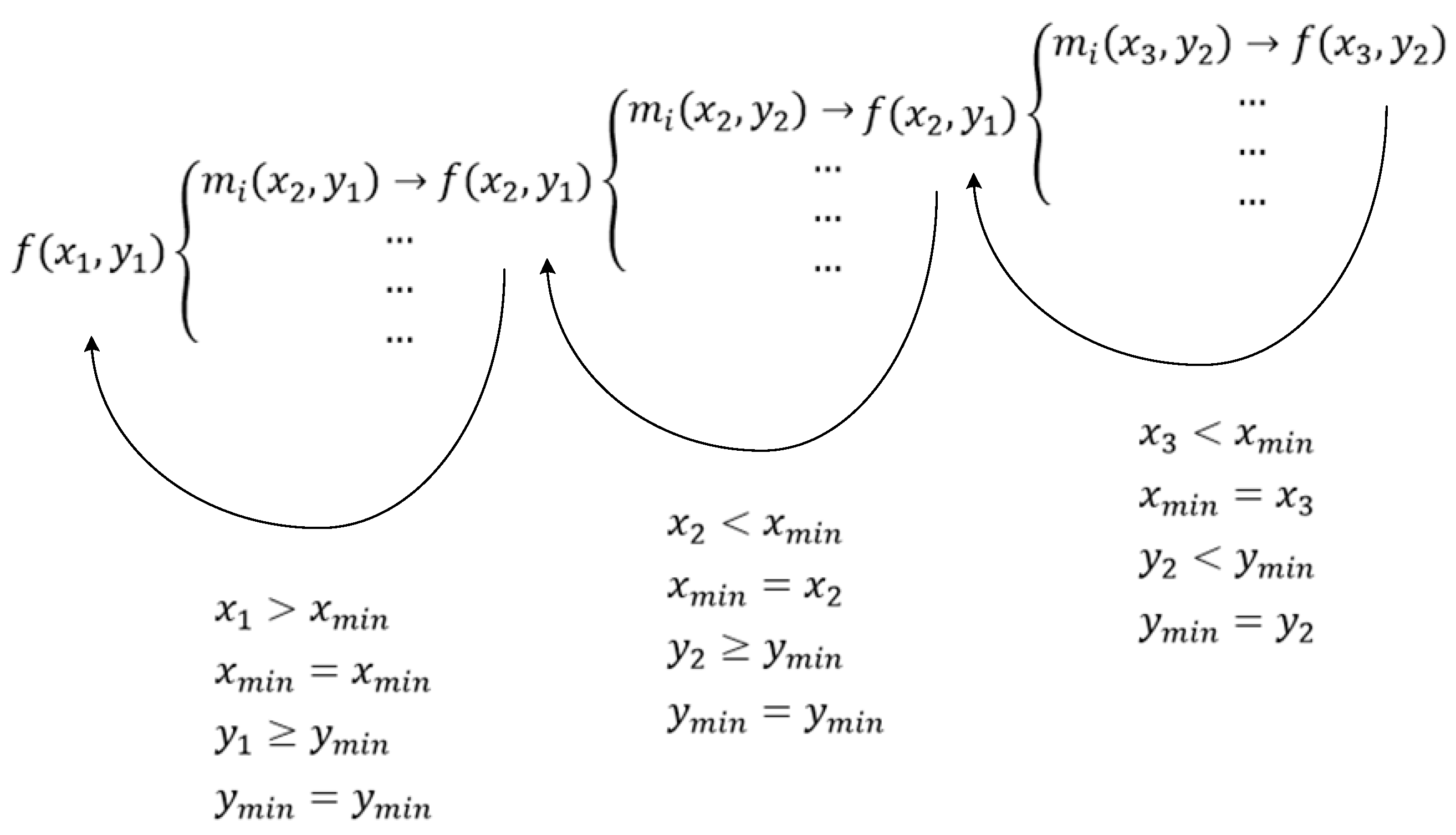 Symmetry 13 00407 g007