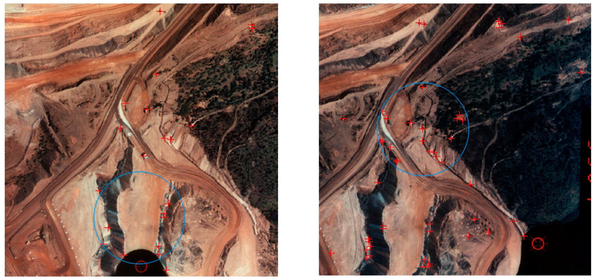 Symmetry 13 00407 g009
