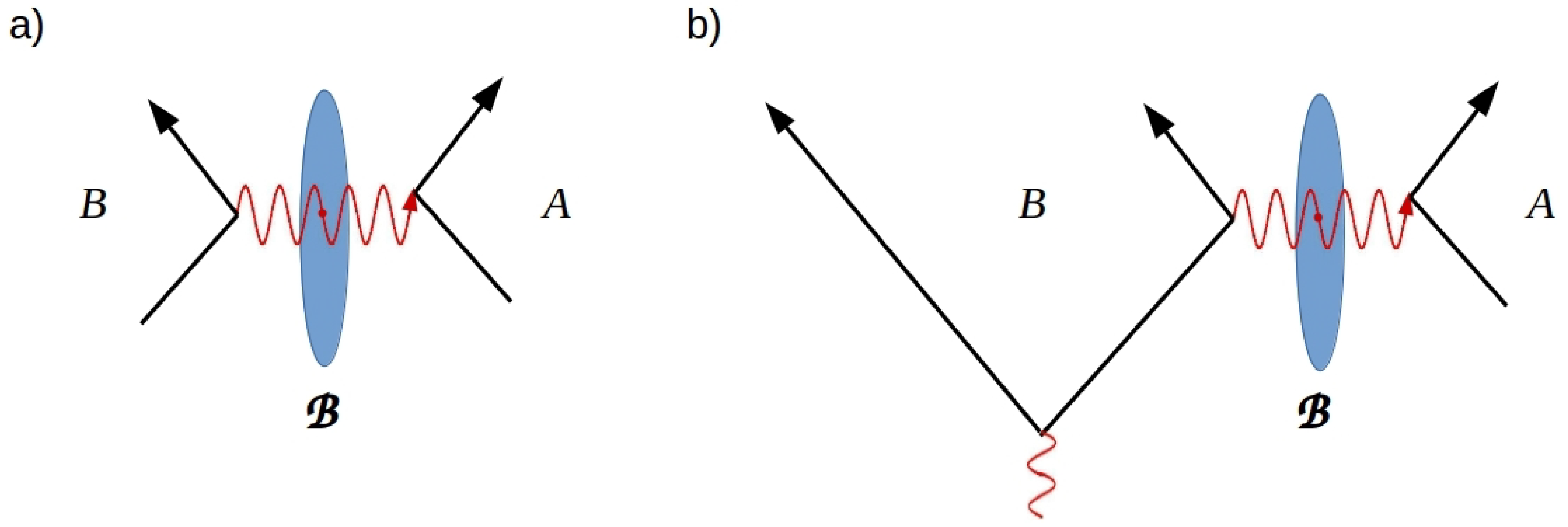Symmetry 13 00408 g001 Symmetry 13 00408 g001