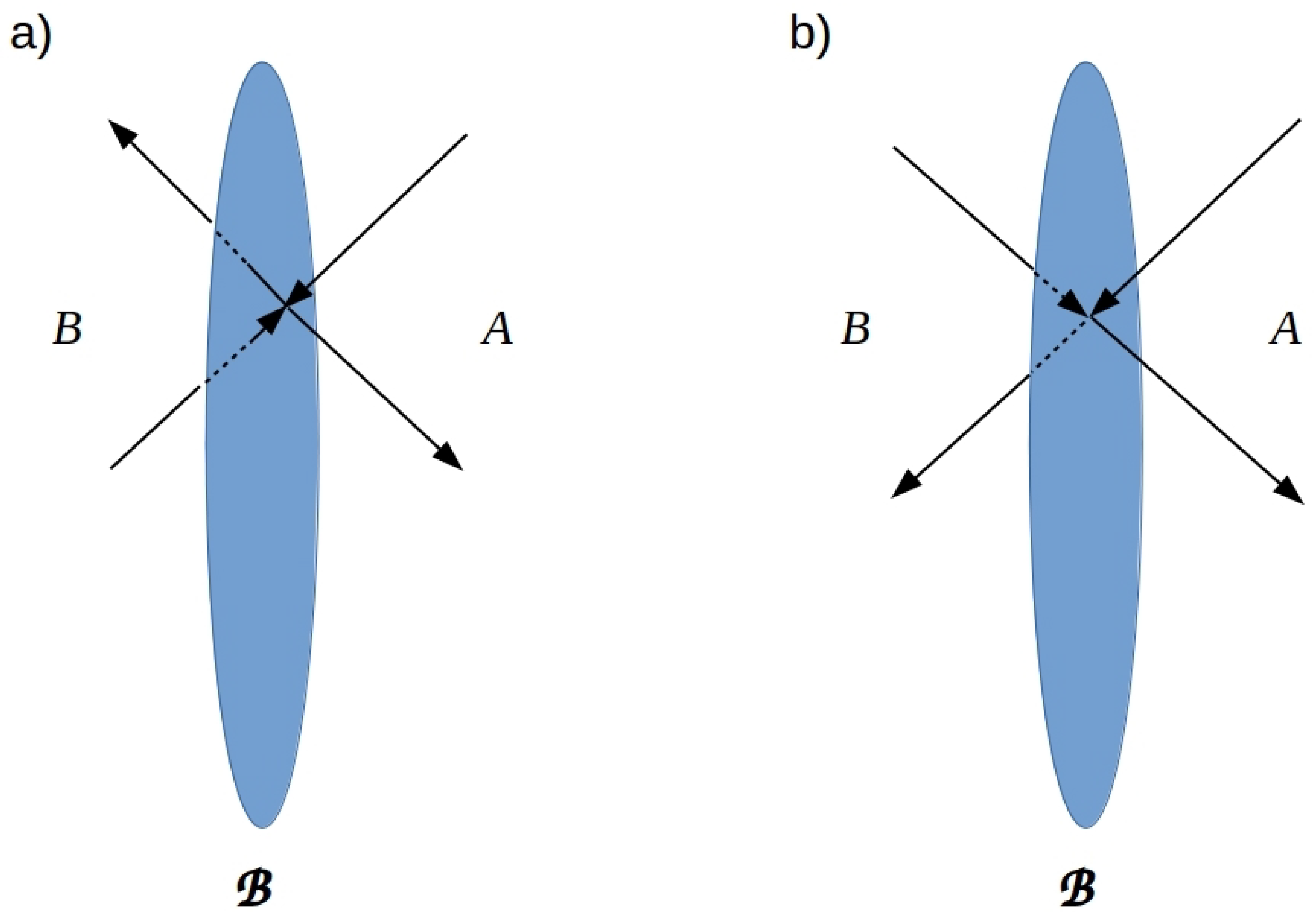 Symmetry 13 00408 g002 Symmetry 13 00408 g002